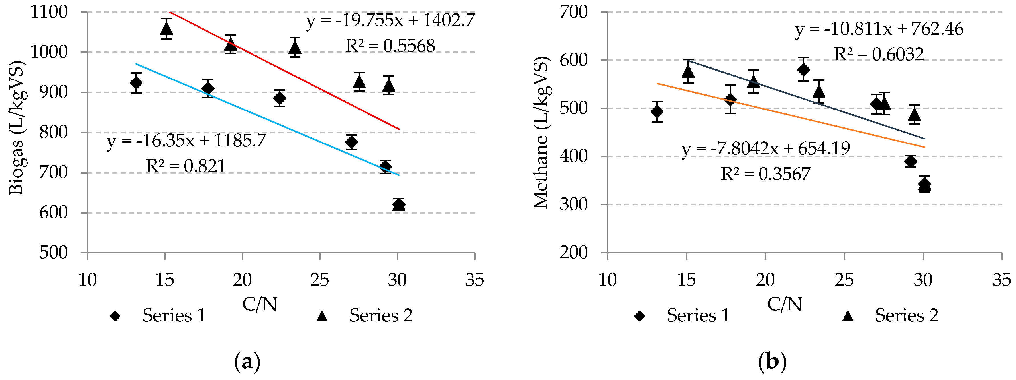 Energies 13 02186 g002 Energies 13 02186 g002