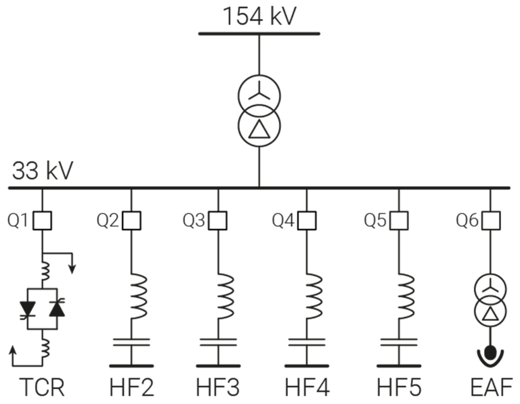 Energies 13 02187 g002