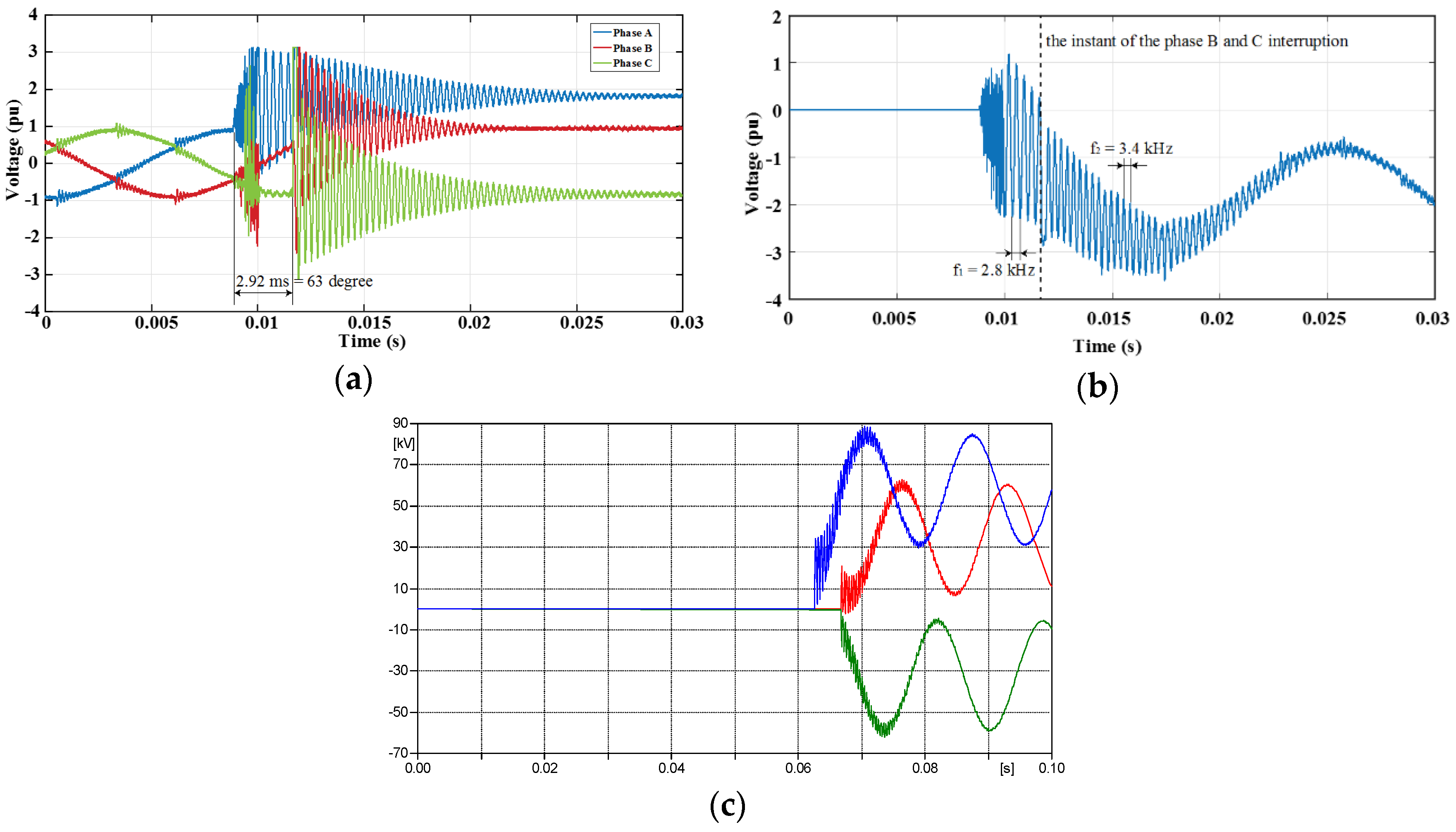 Energies 13 02187 g008