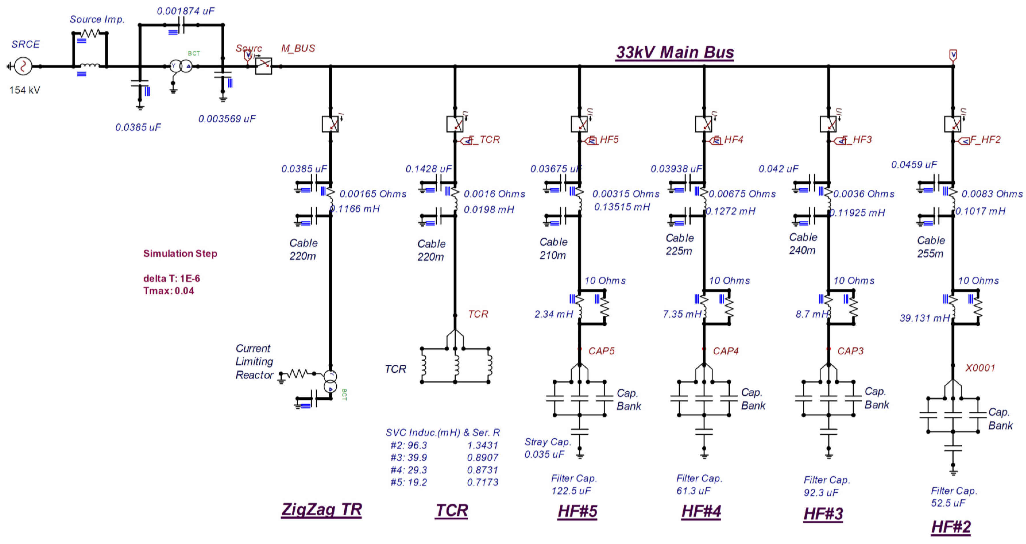 Energies 13 02187 g011