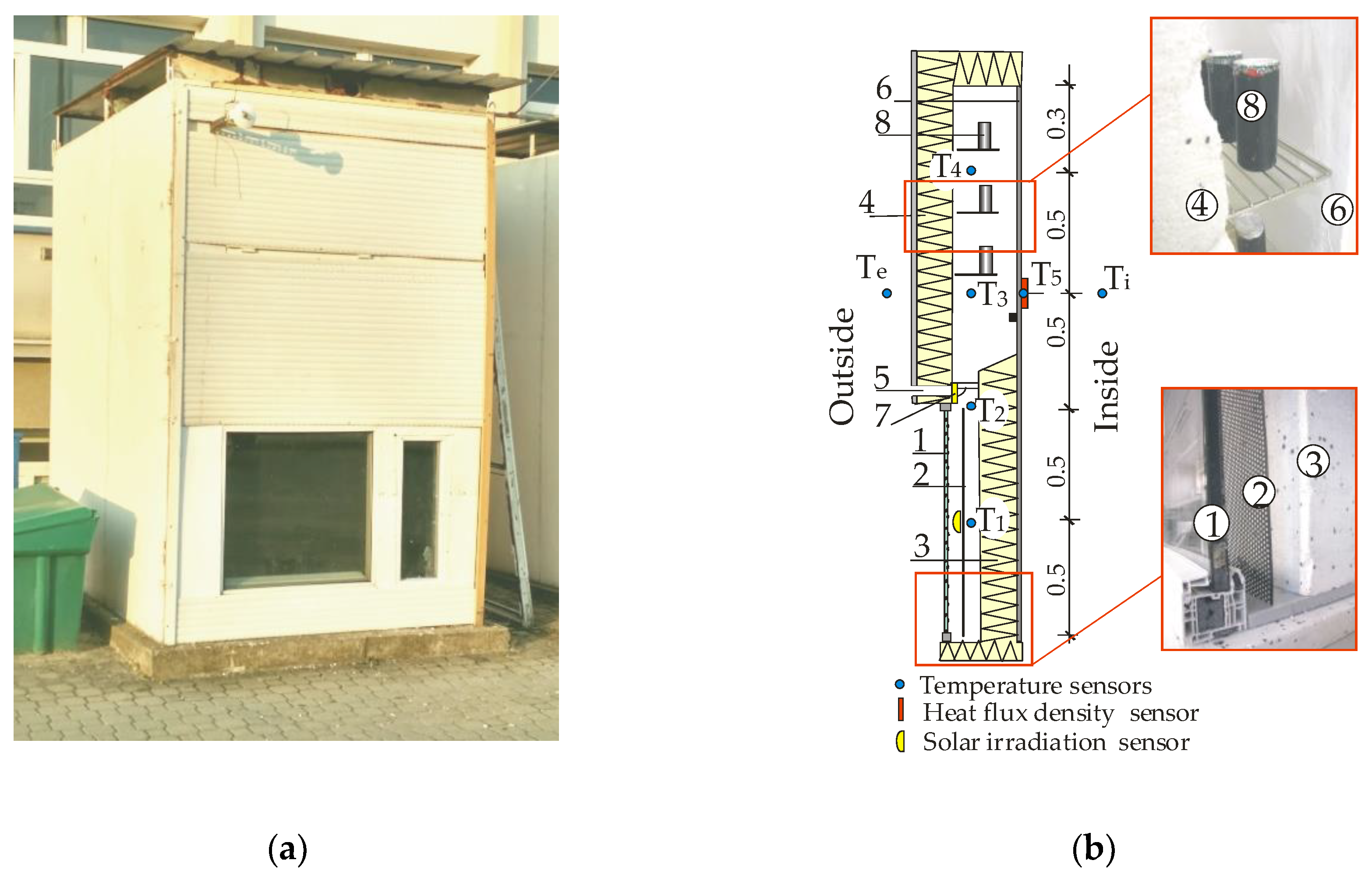 Energies 13 02188 g001