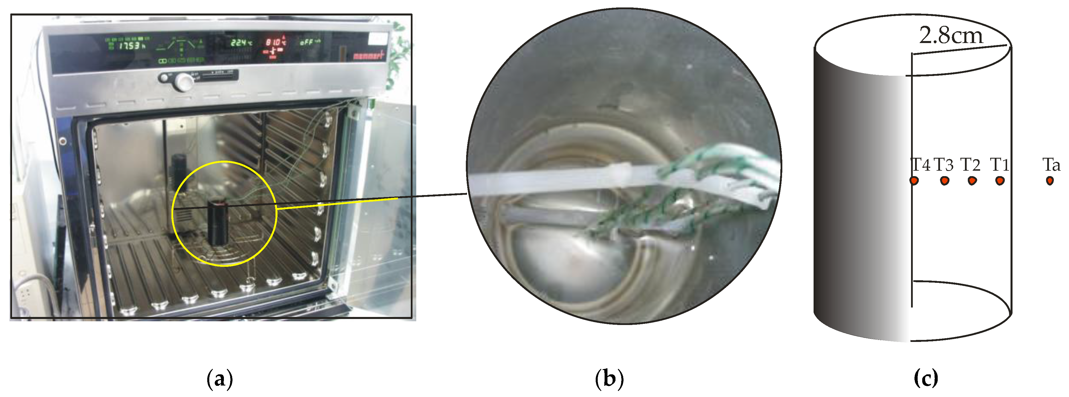 Energies 13 02188 g004