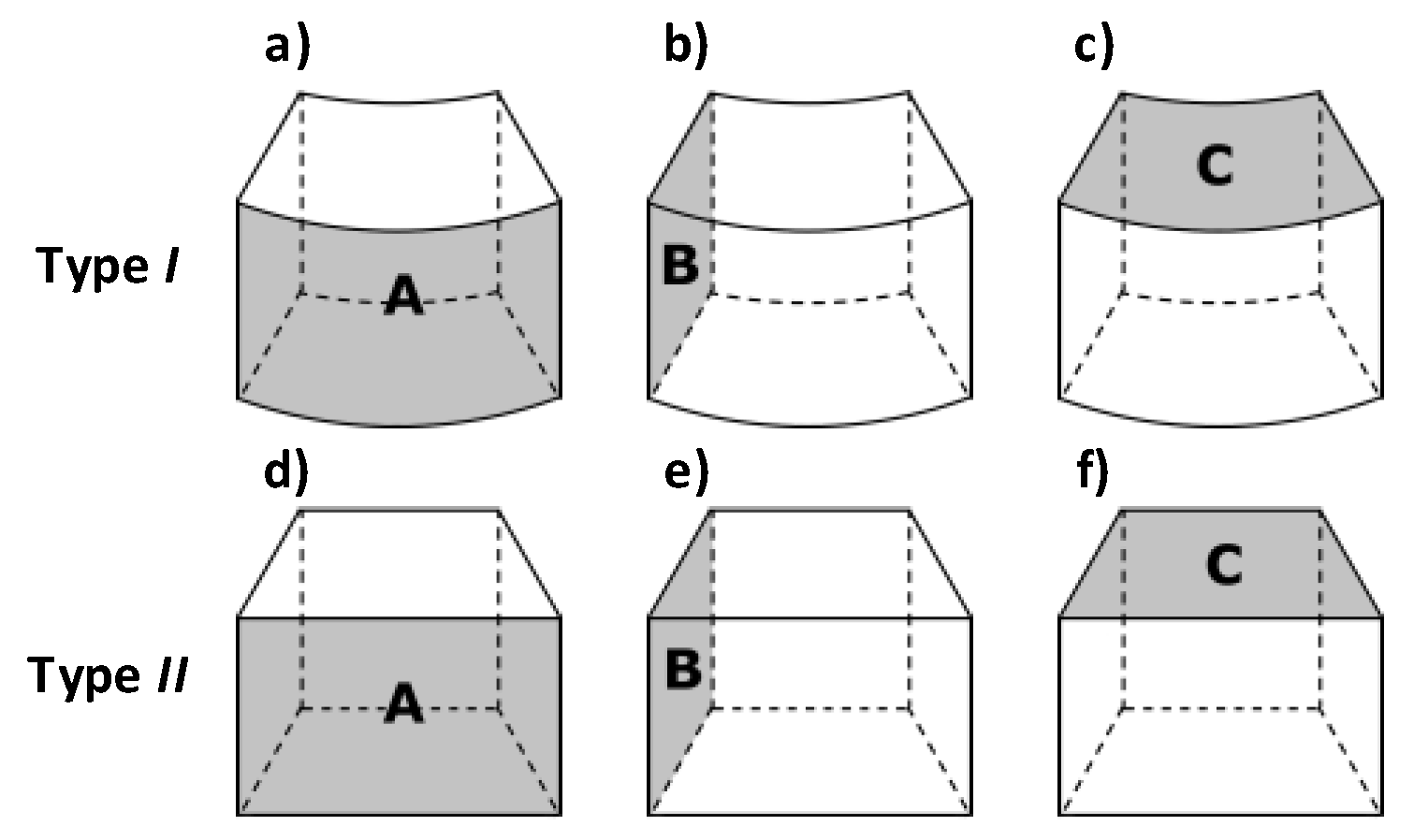 Energies 13 02192 g003