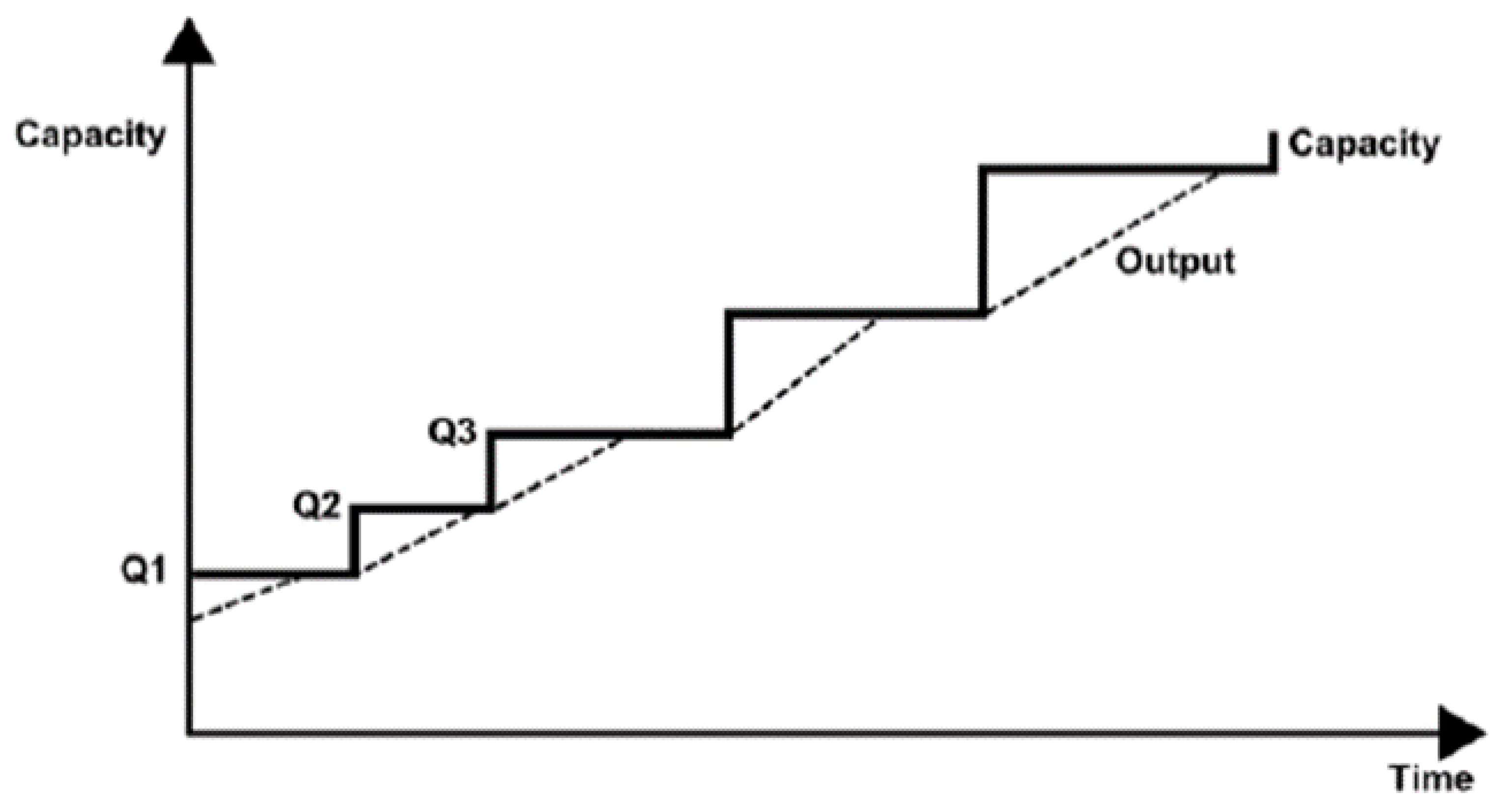 Energies 13 02193 g008