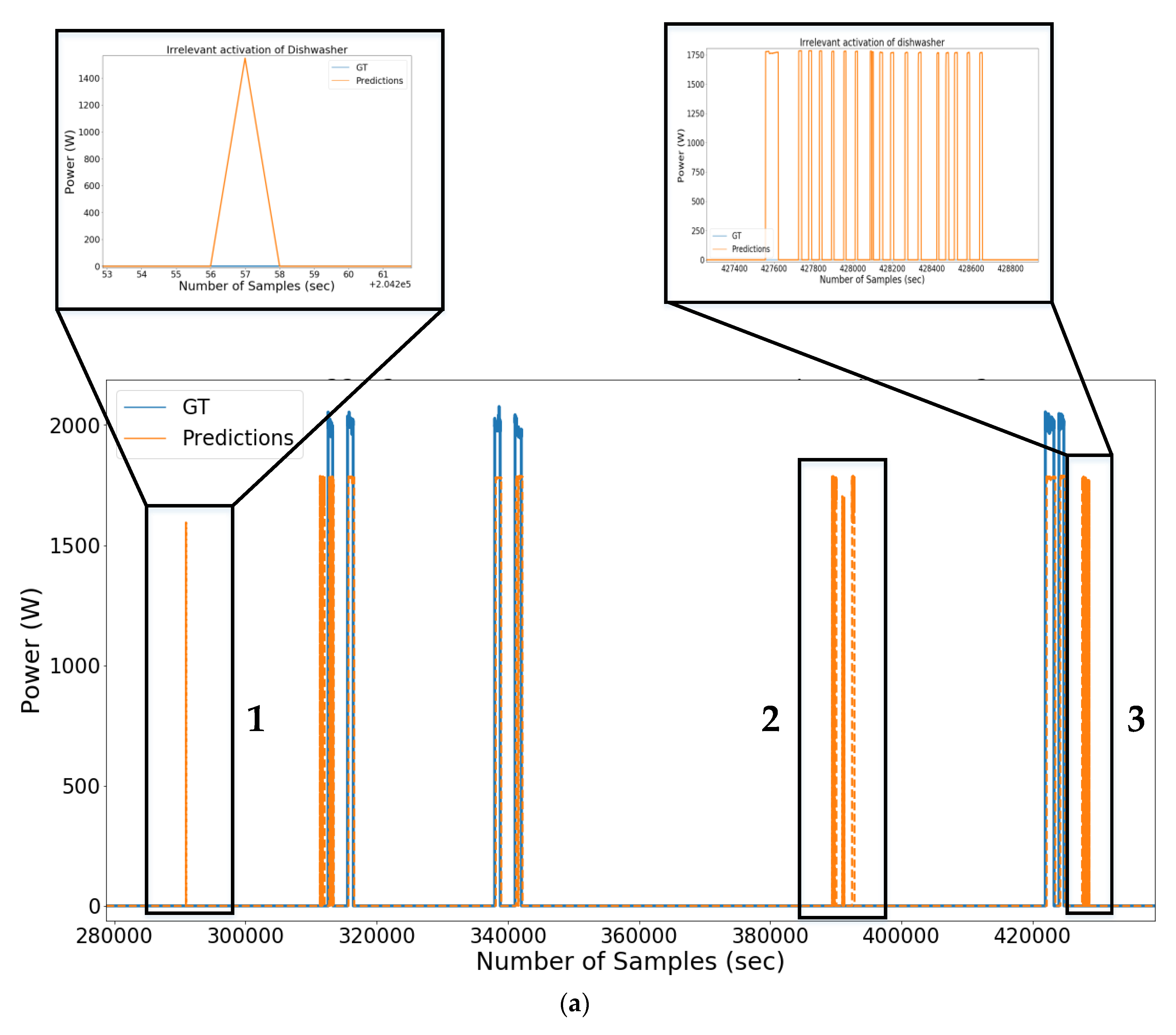 Energies 13 02195 g003a
