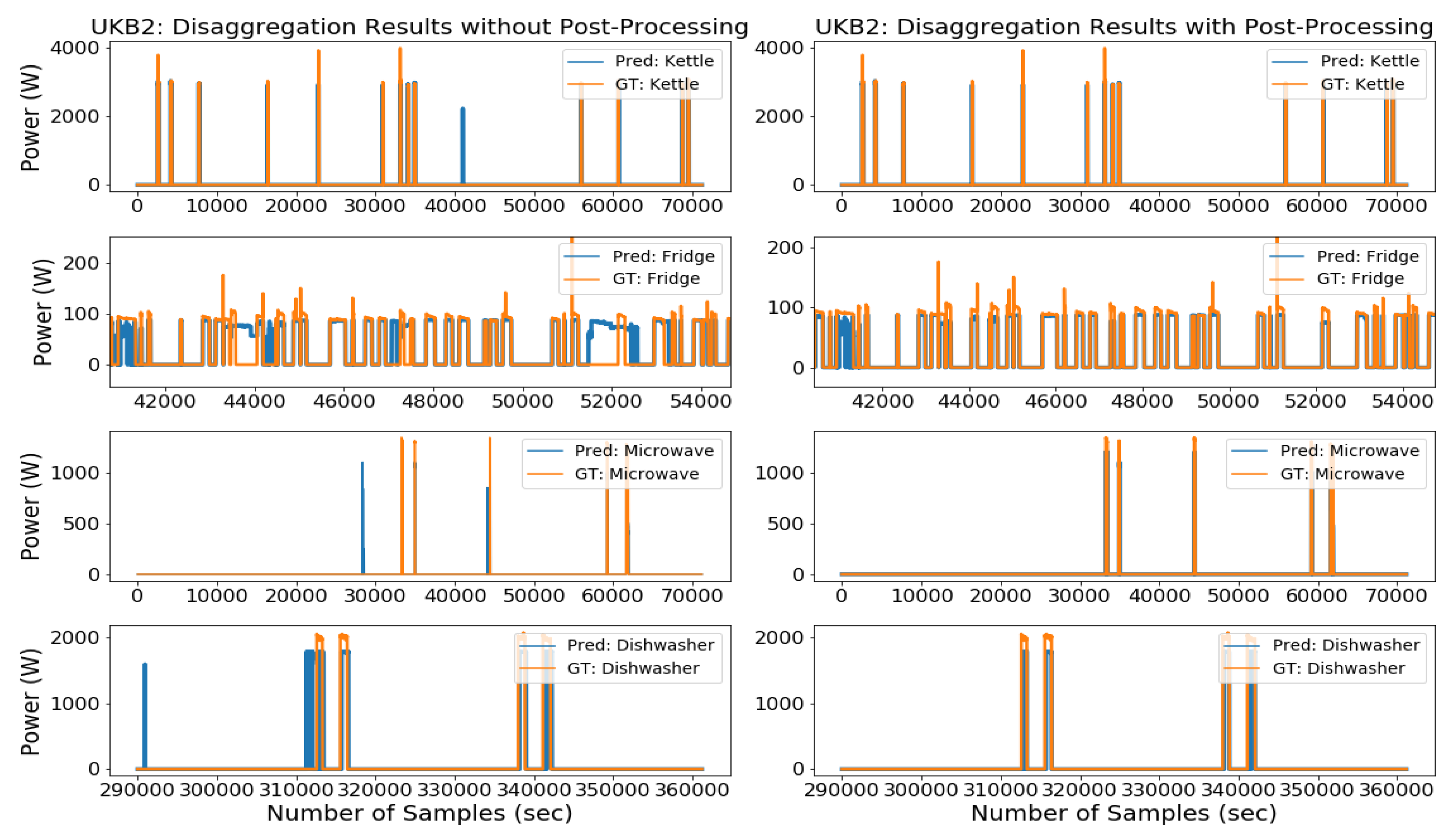 Energies 13 02195 g007