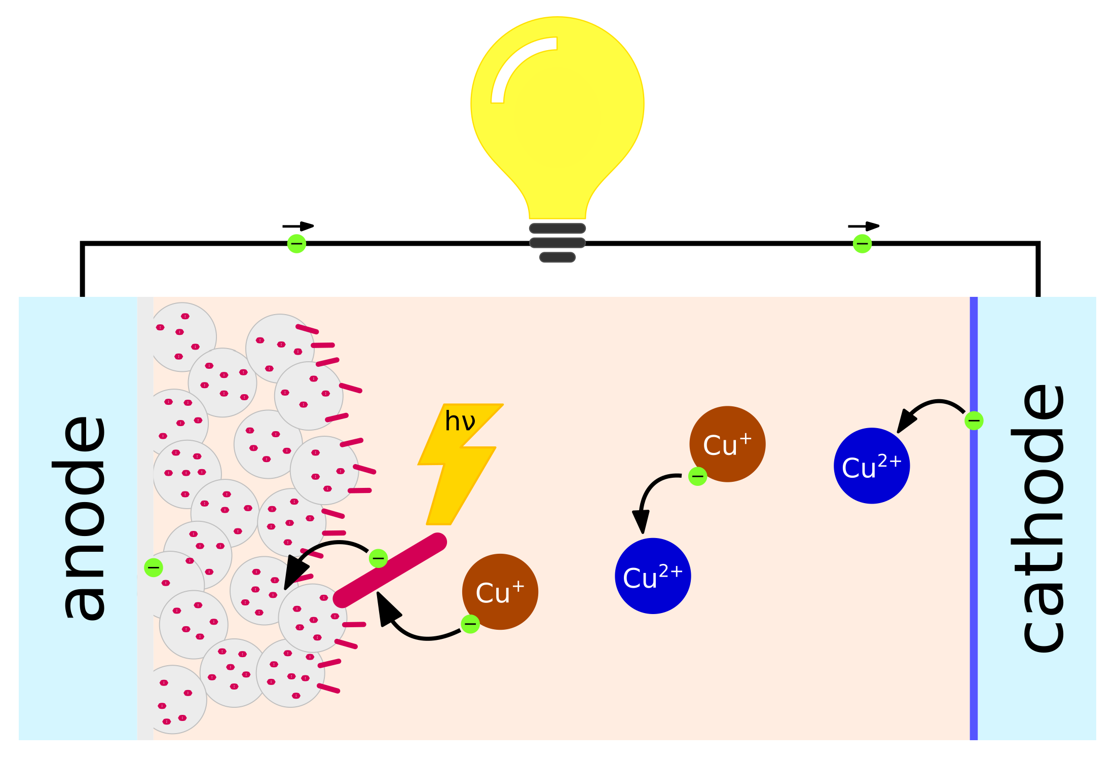 Energies 13 02198 g002 Energies 13 02198 g002