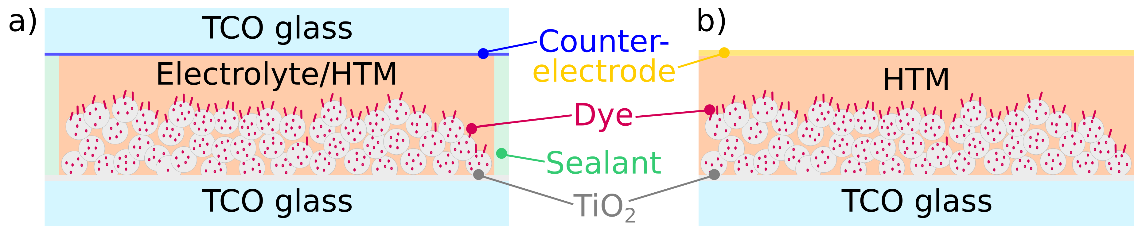 Energies 13 02198 g003 Energies 13 02198 g003