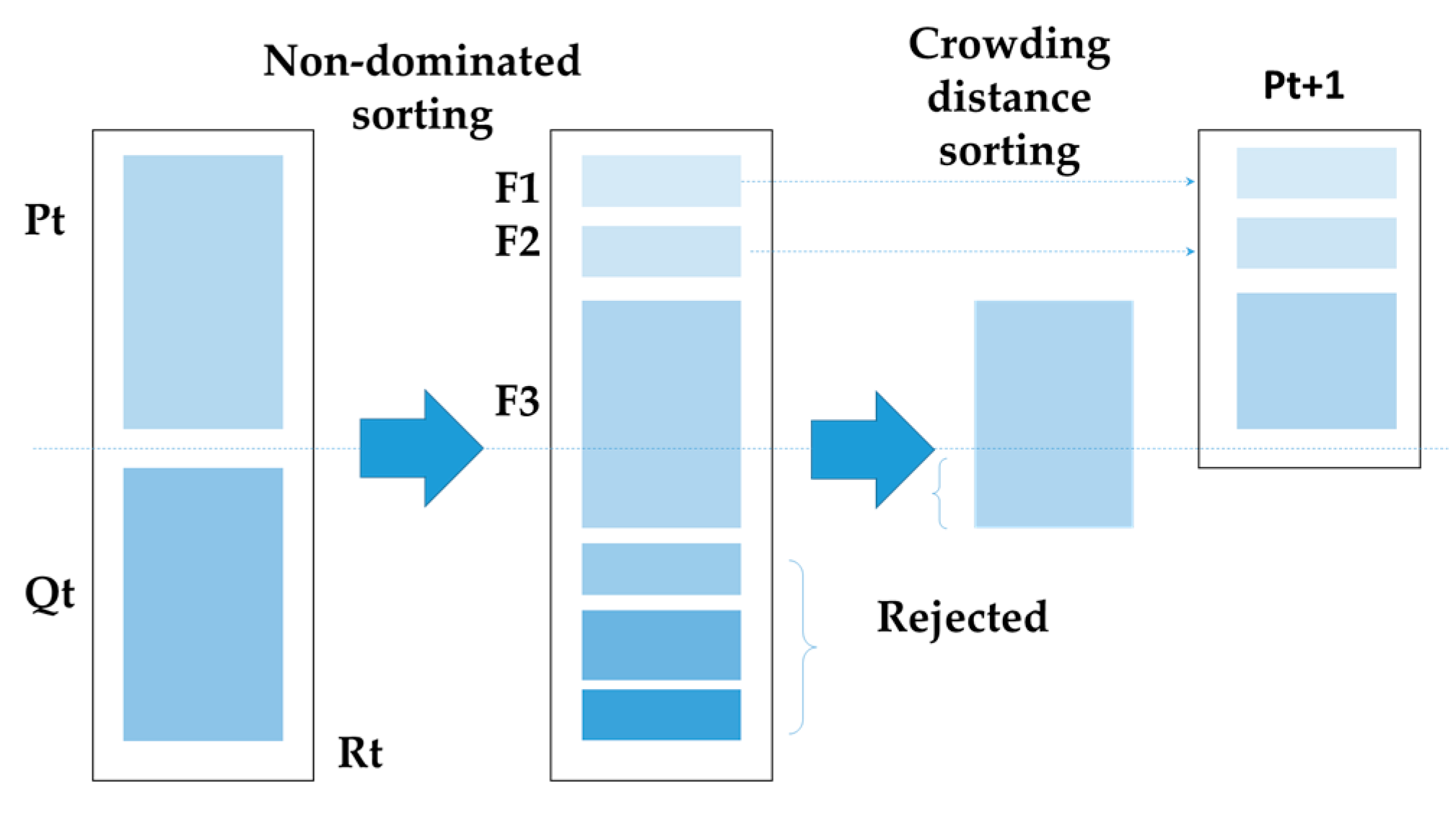 Energies 13 02199 g001