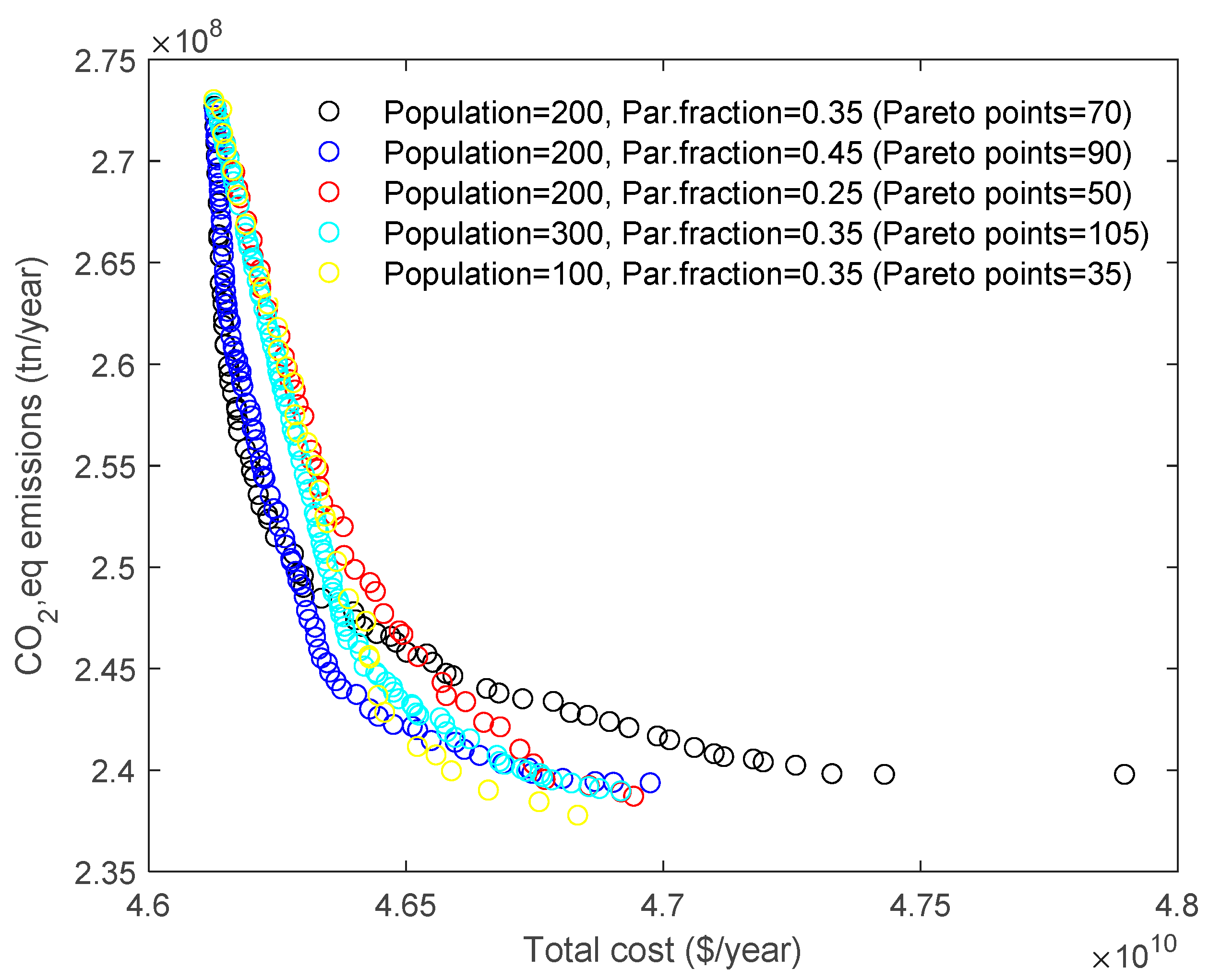 Energies 13 02199 g004