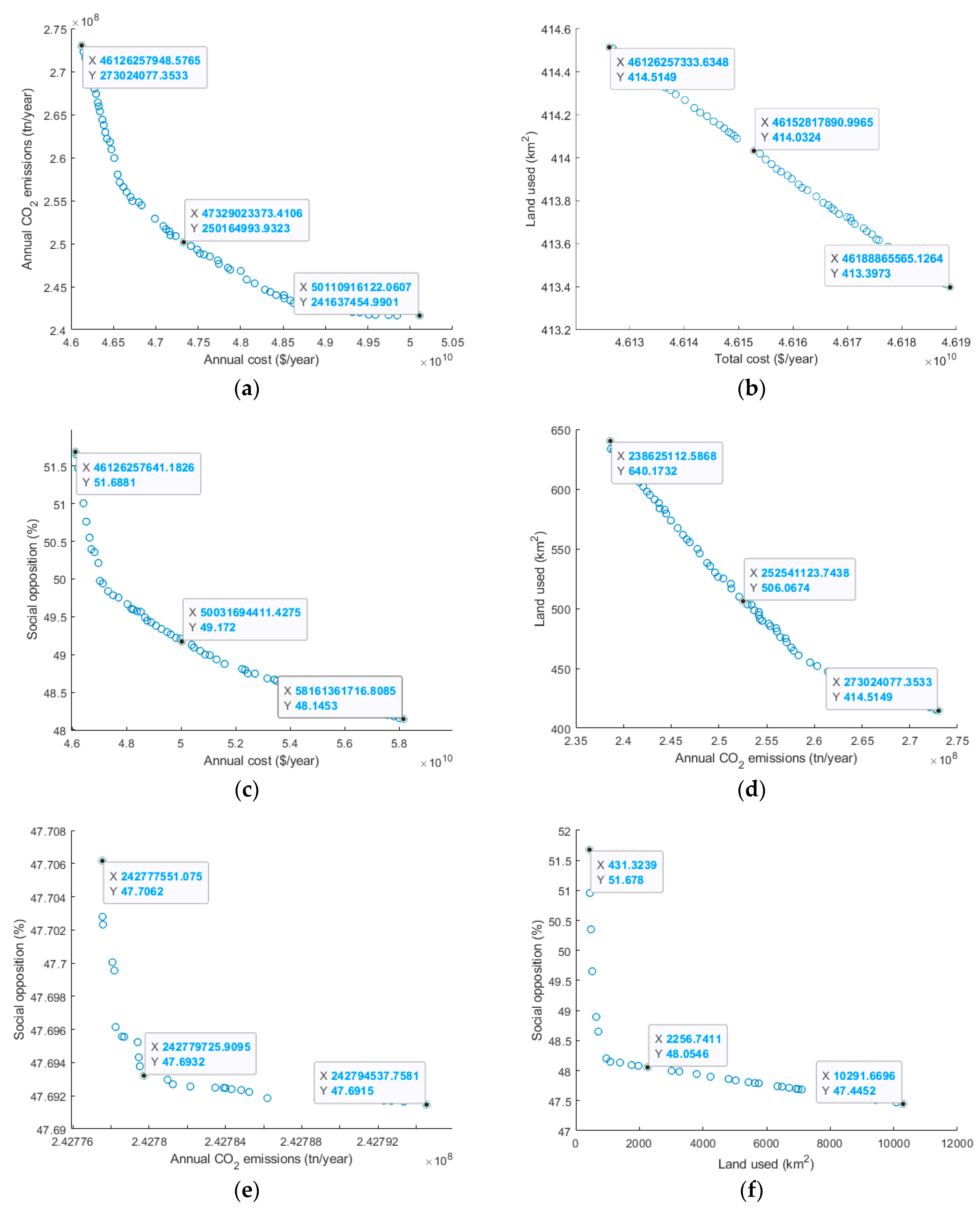 Energies 13 02199 g010