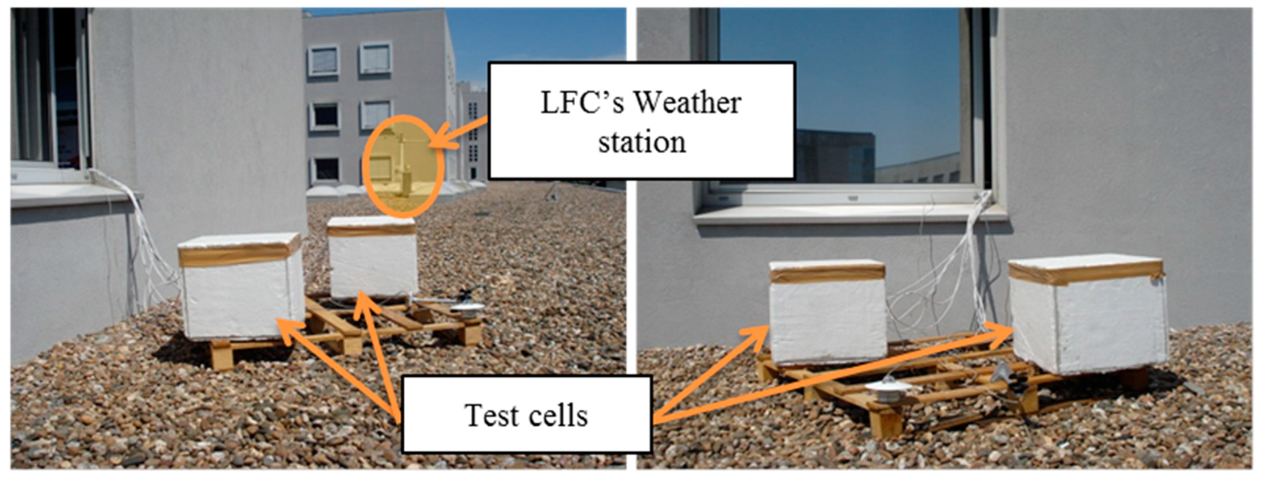 Energies 13 02200 g003