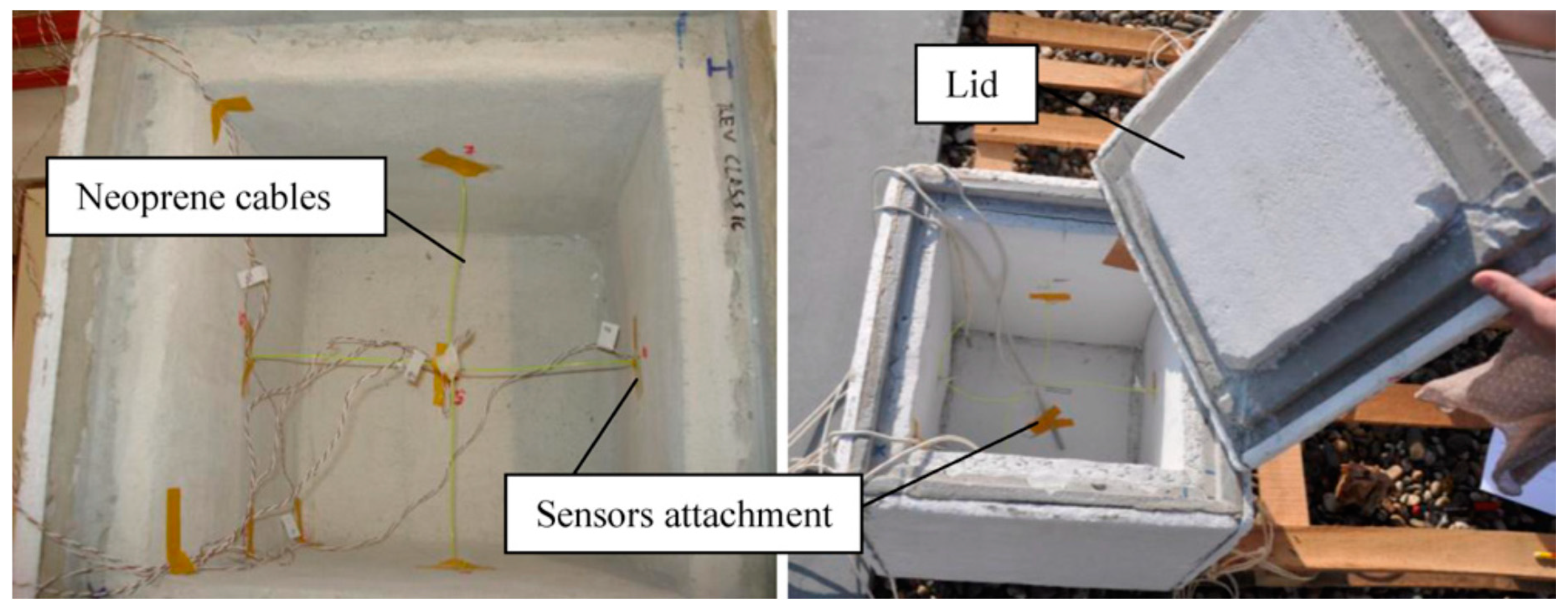 Energies 13 02200 g004