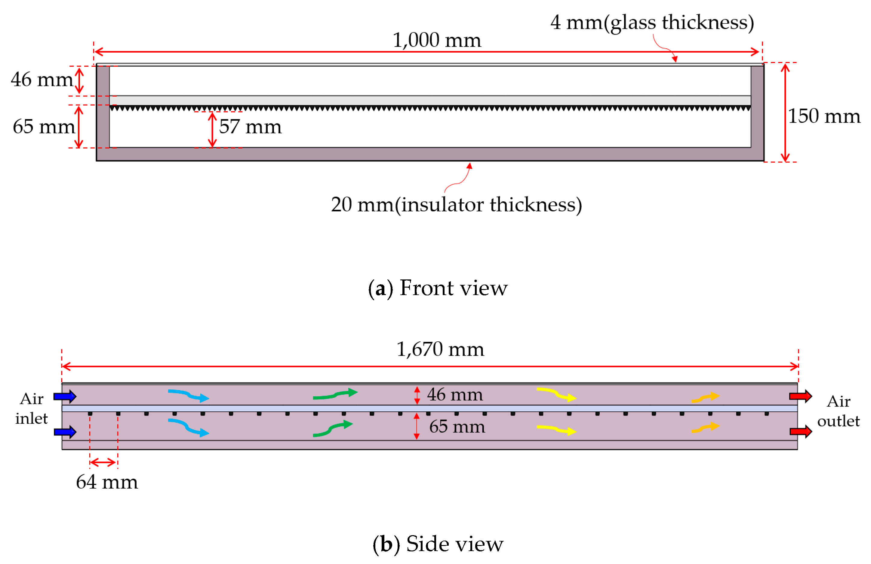 Energies 13 02203 g002 Energies 13 02203 g002