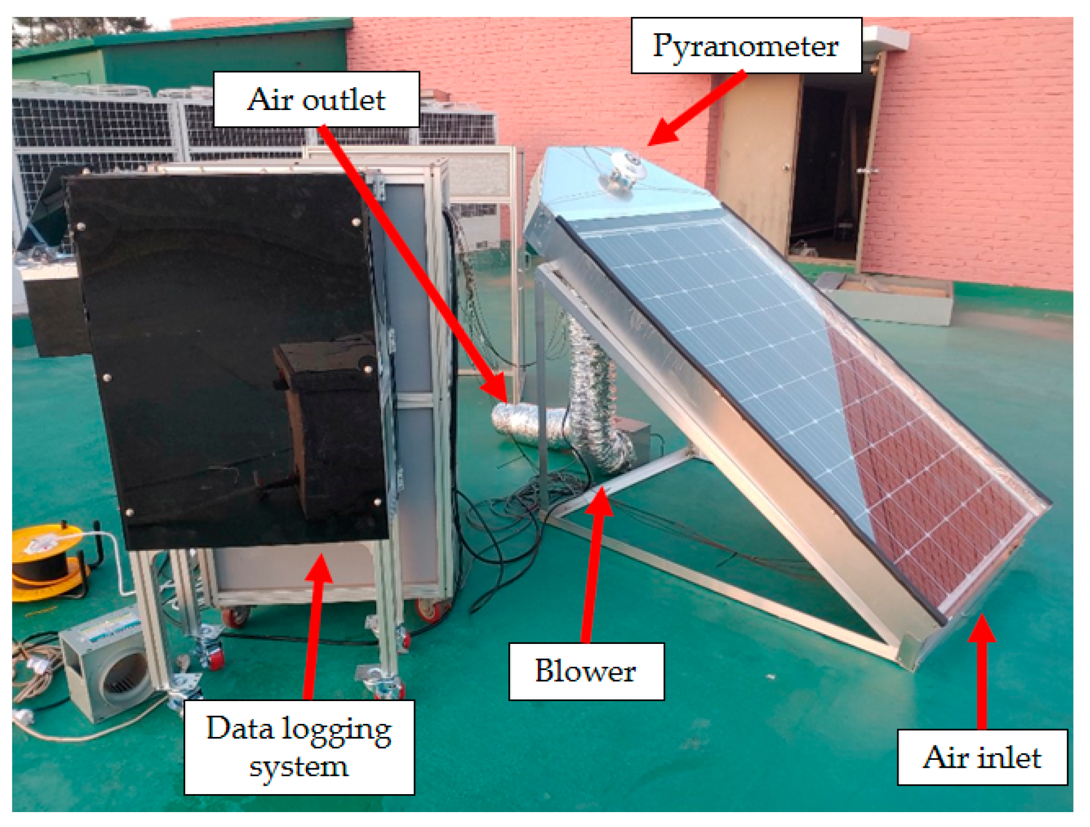 Energies 13 02203 g004 Energies 13 02203 g004
