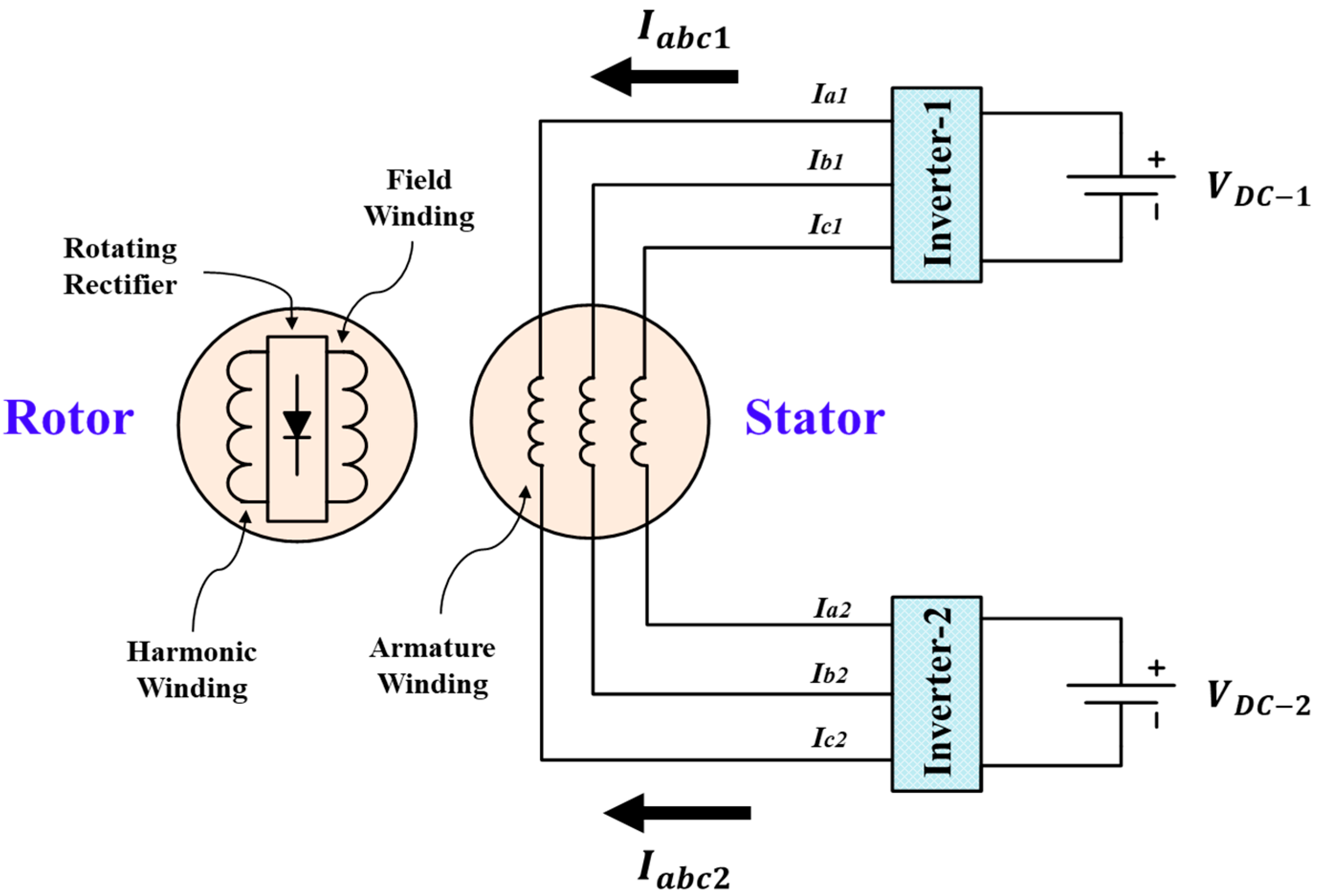 Energies 13 02205 g001
