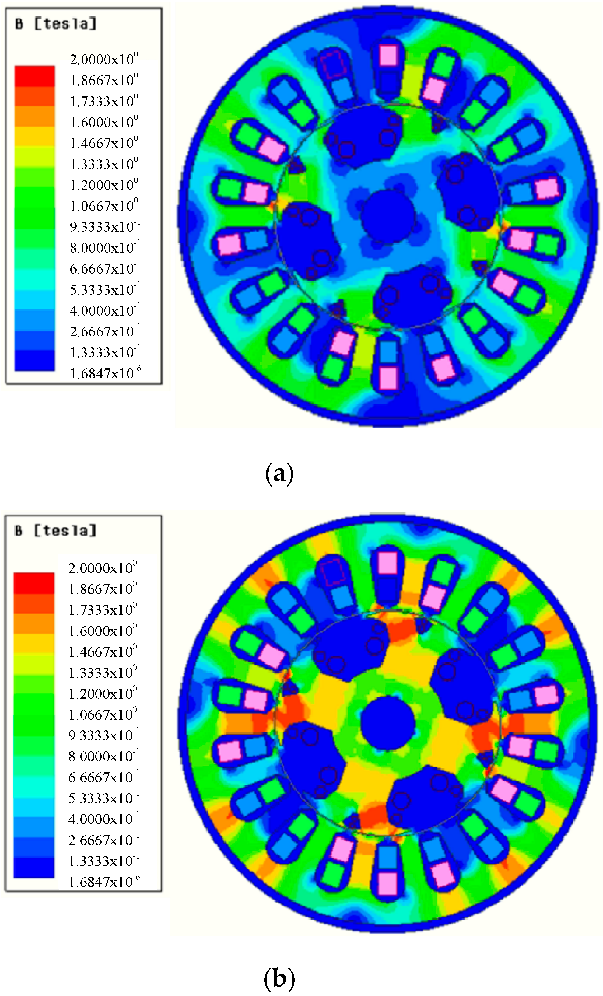 Energies 13 02205 g008