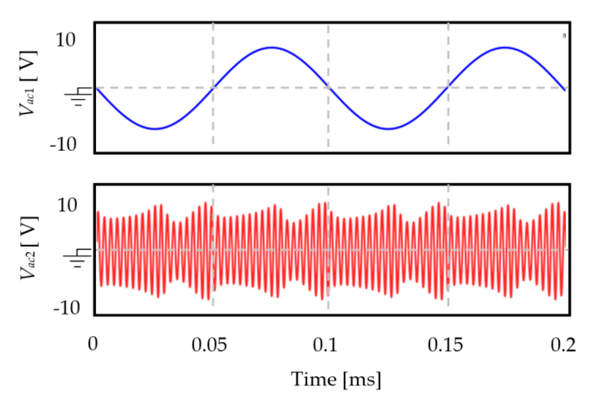 Energies 13 02209 g007