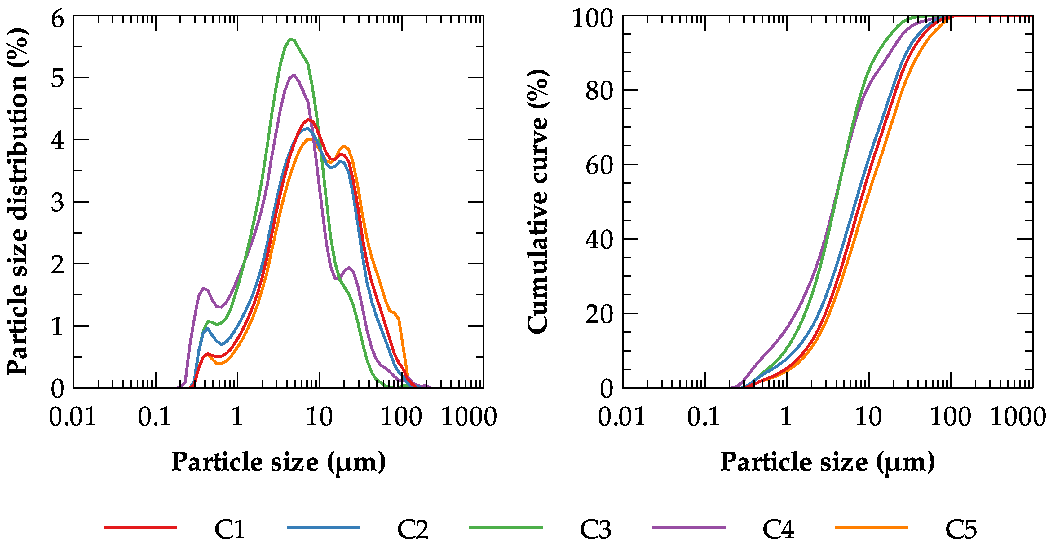 Energies 13 02211 g001