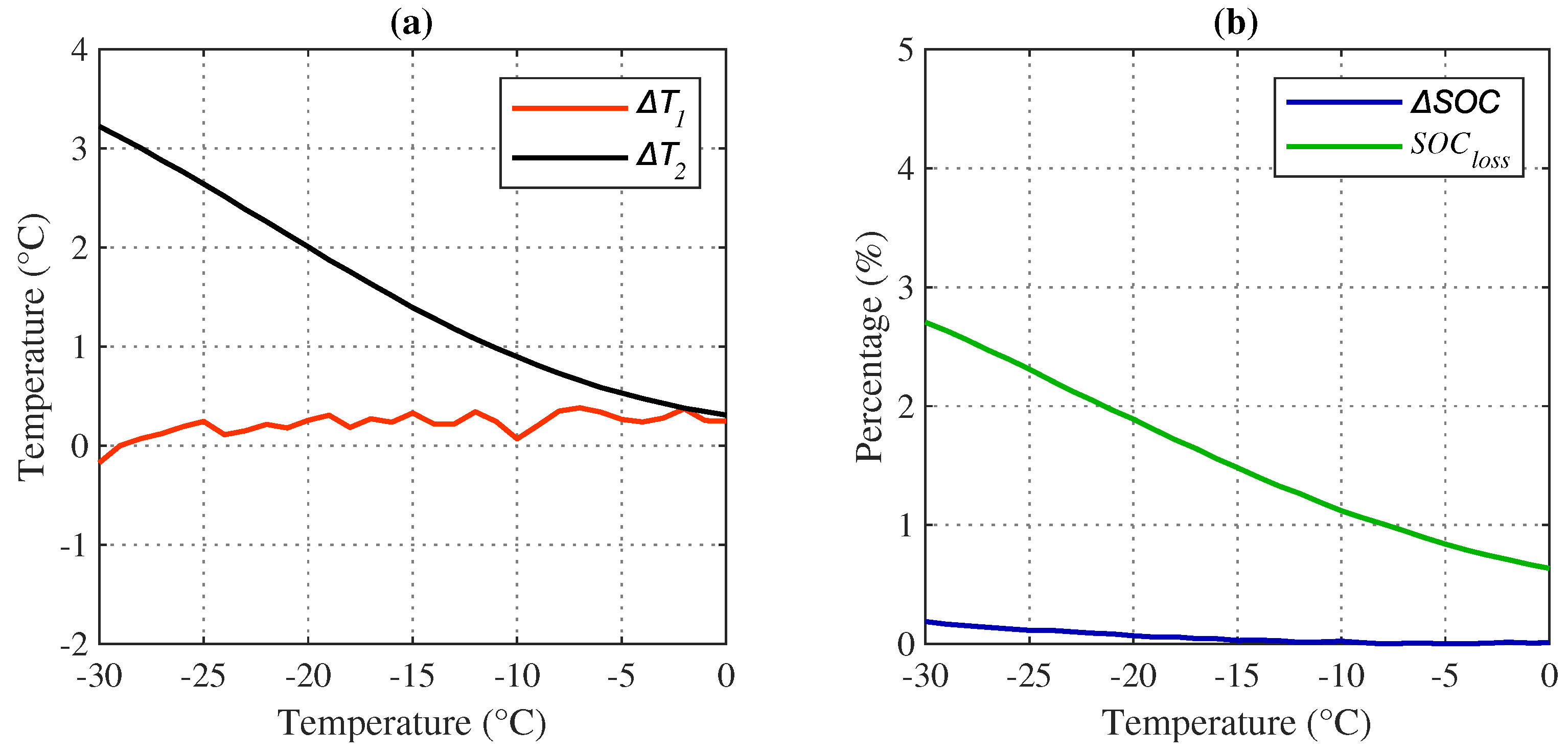 Energies 13 02212 g013