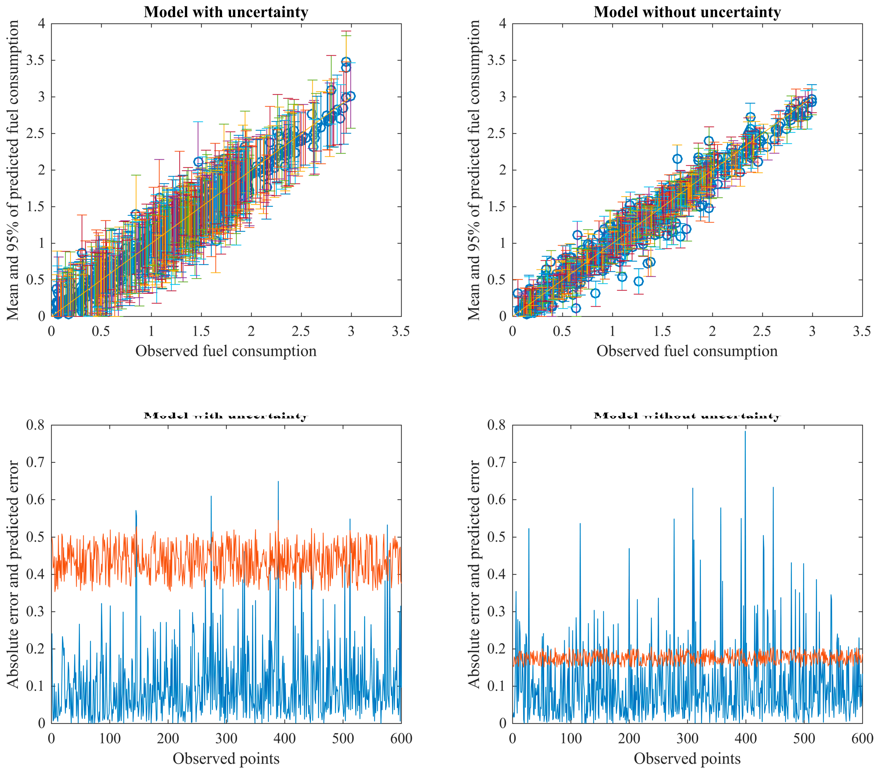 Energies 13 02213 g002