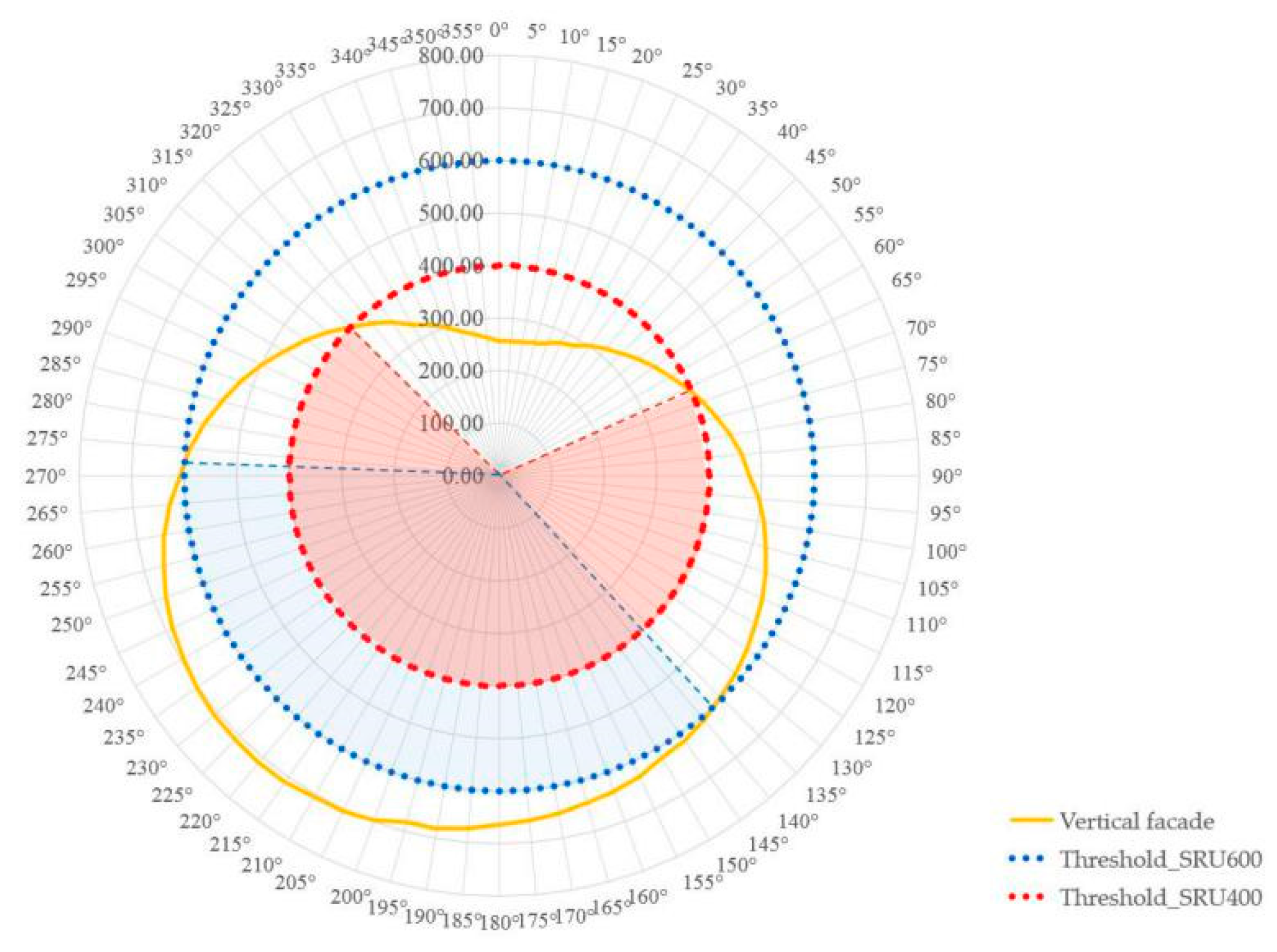 Energies 13 02215 g002