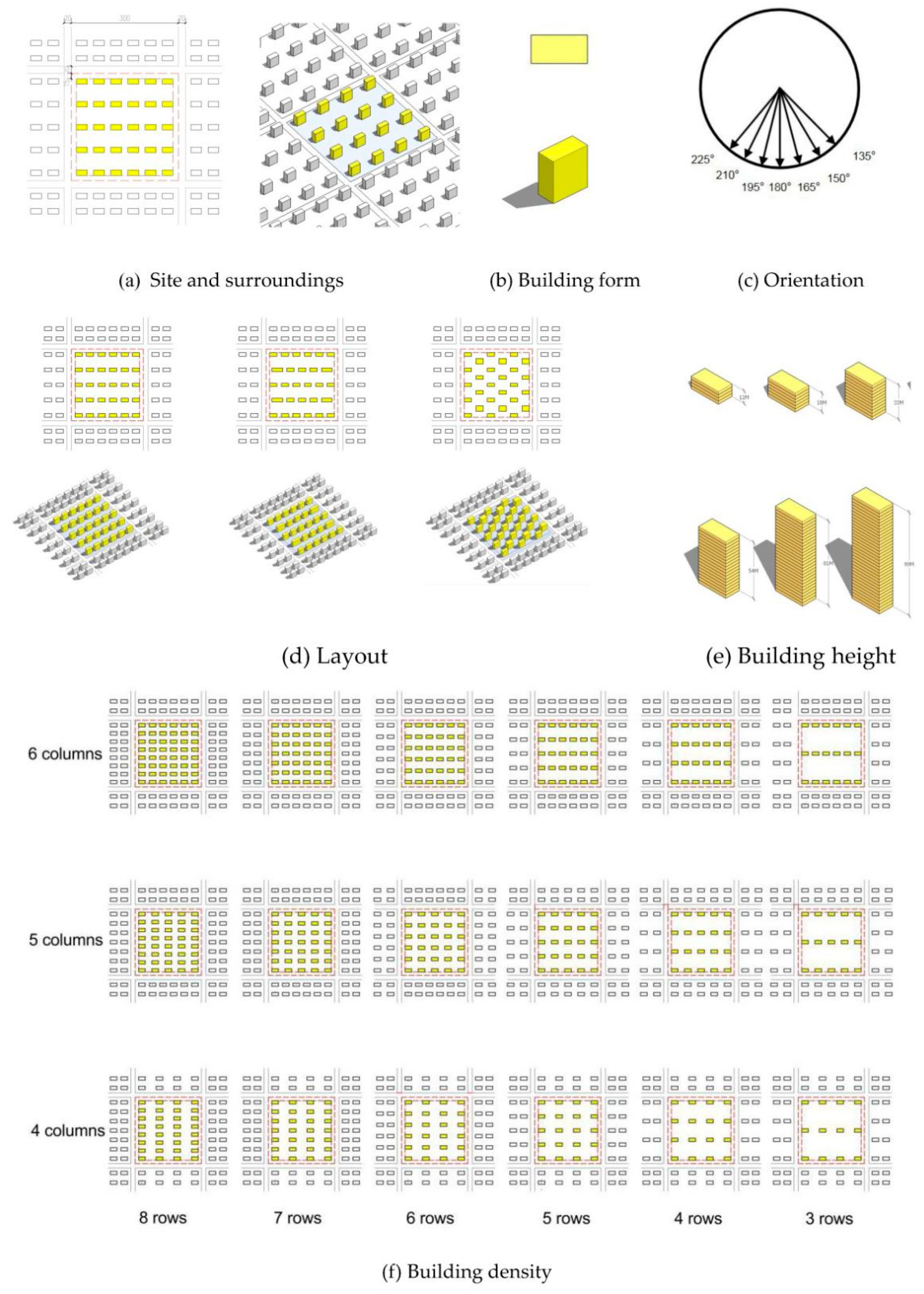 Energies 13 02215 g003