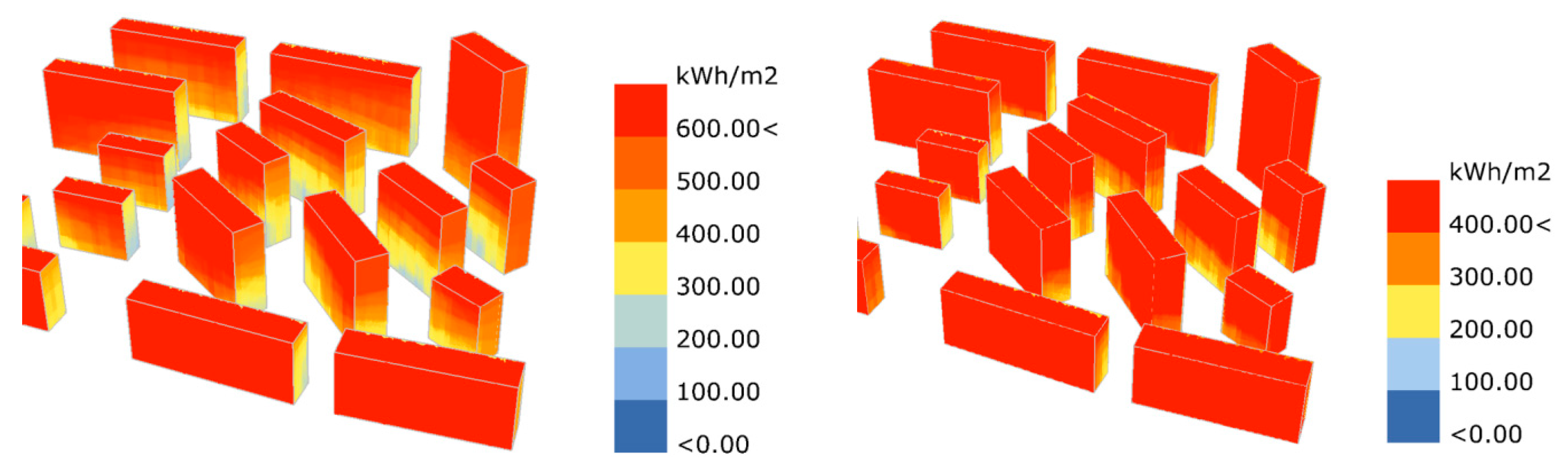 Energies 13 02215 g004