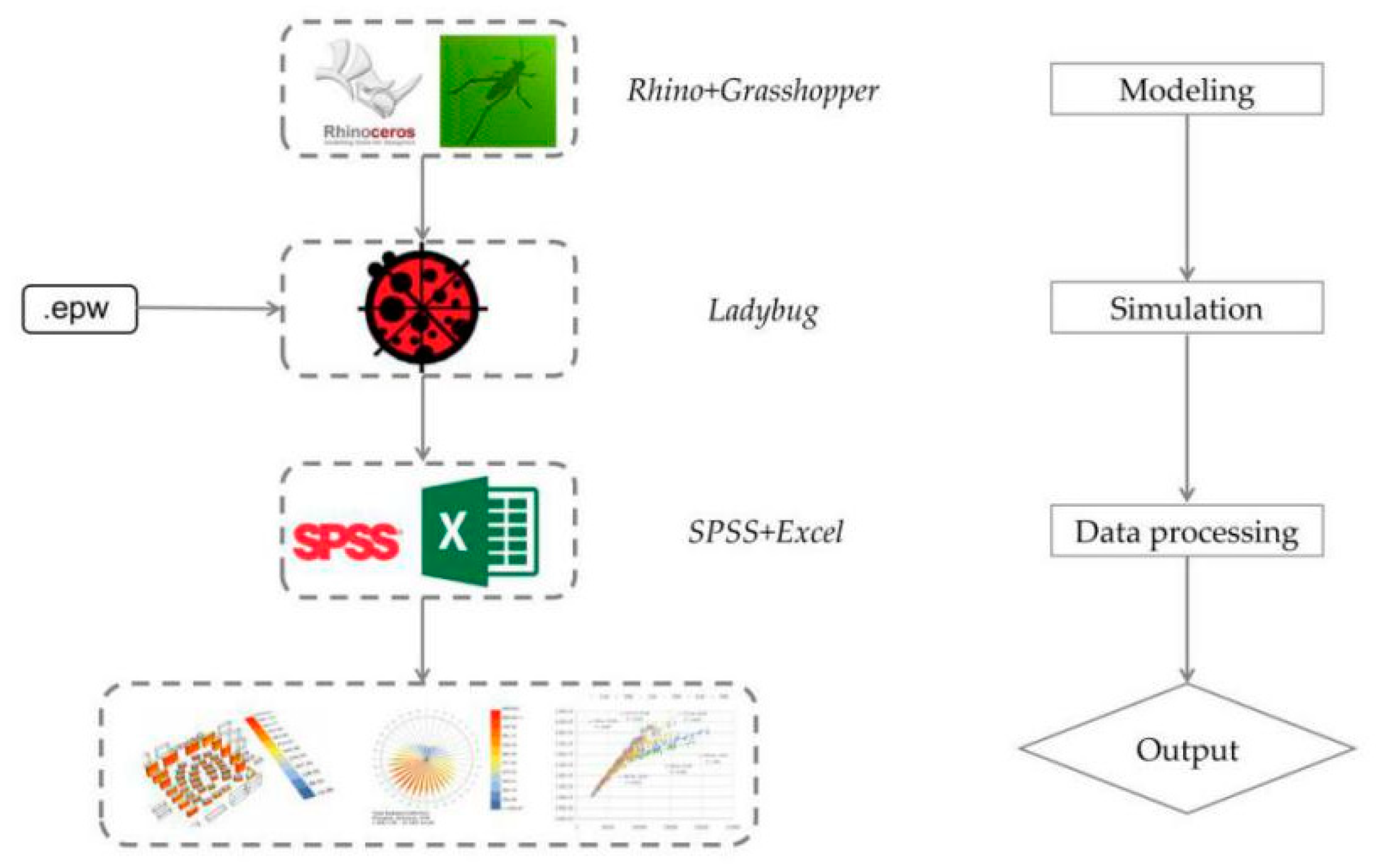 Energies 13 02215 g005