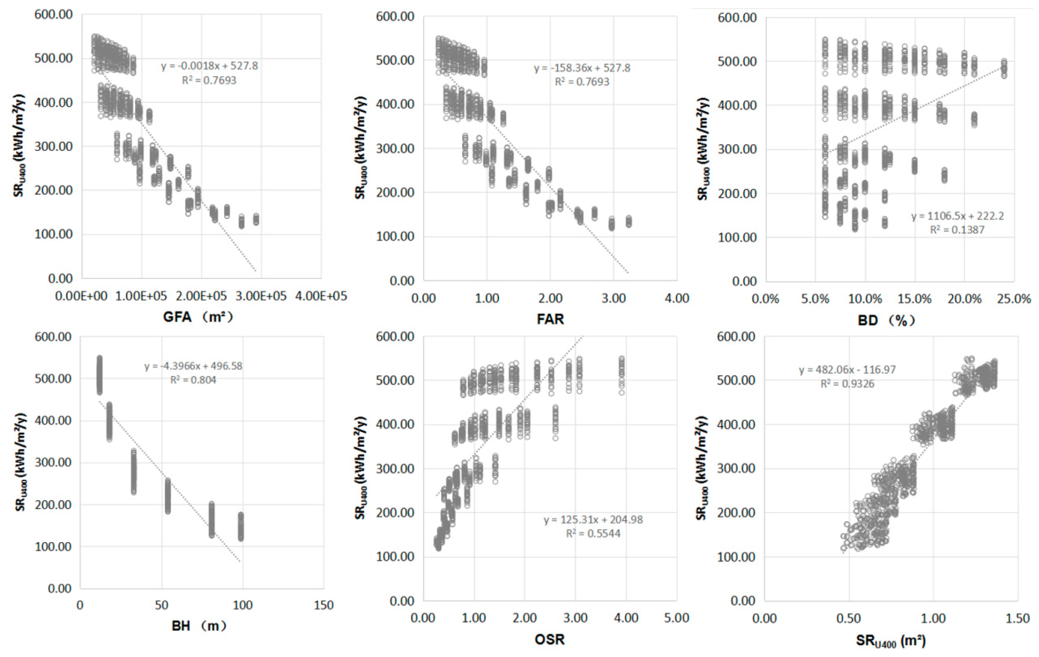 Energies 13 02215 g007