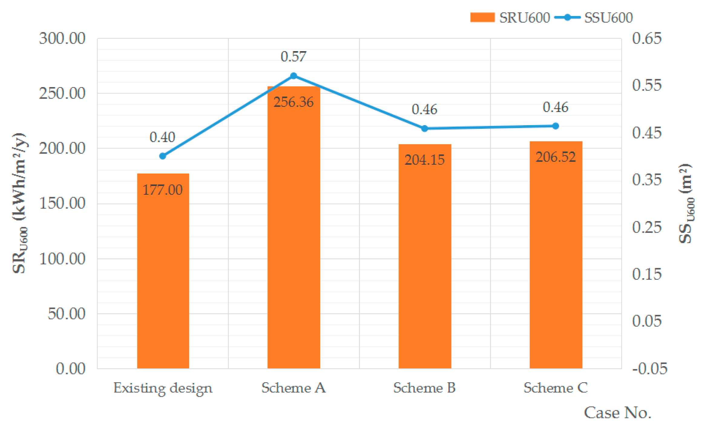 Energies 13 02215 g008