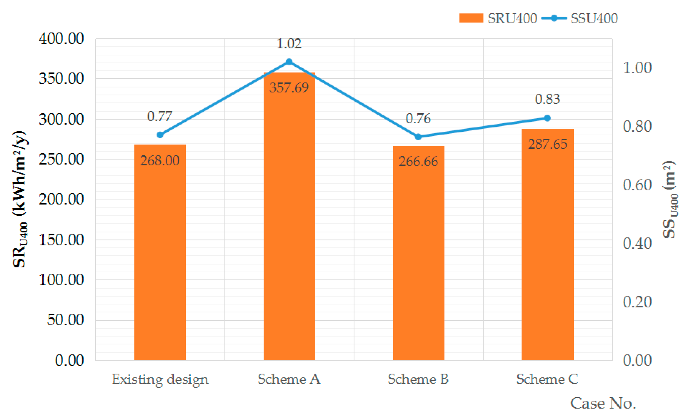 Energies 13 02215 g009