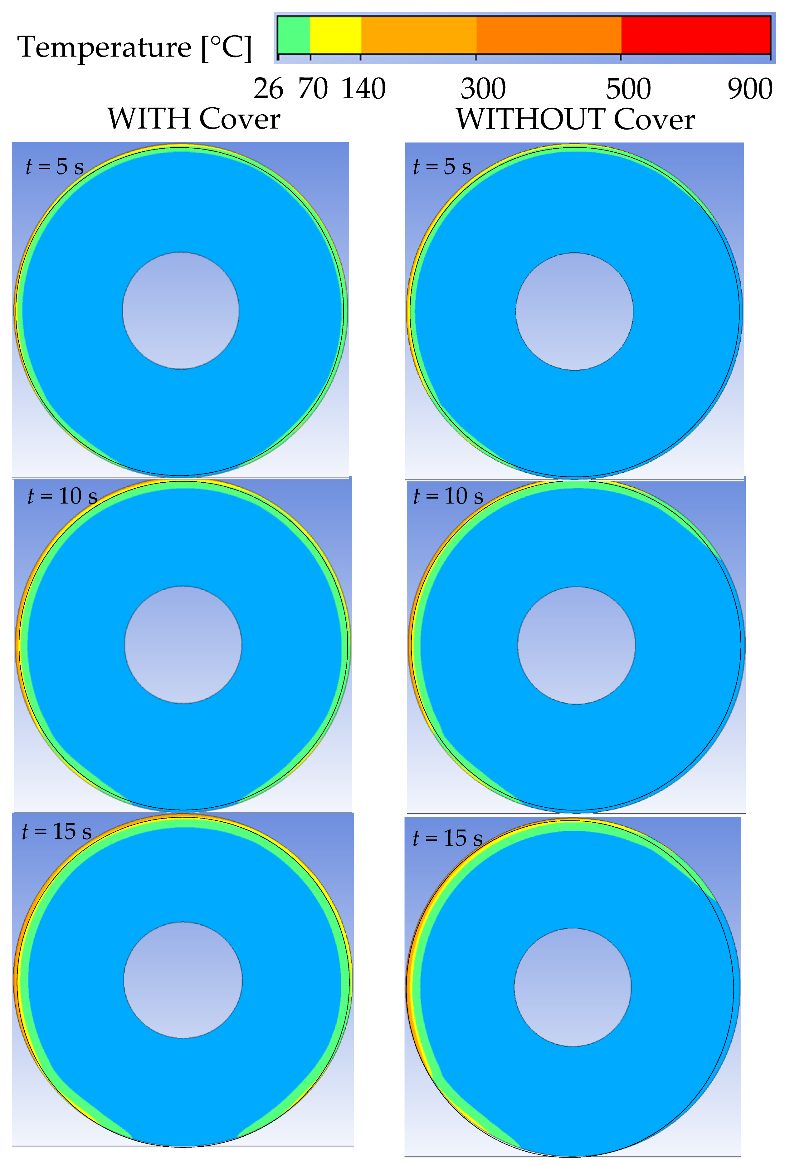 Energies 13 02216 g007 Energies 13 02216 g007