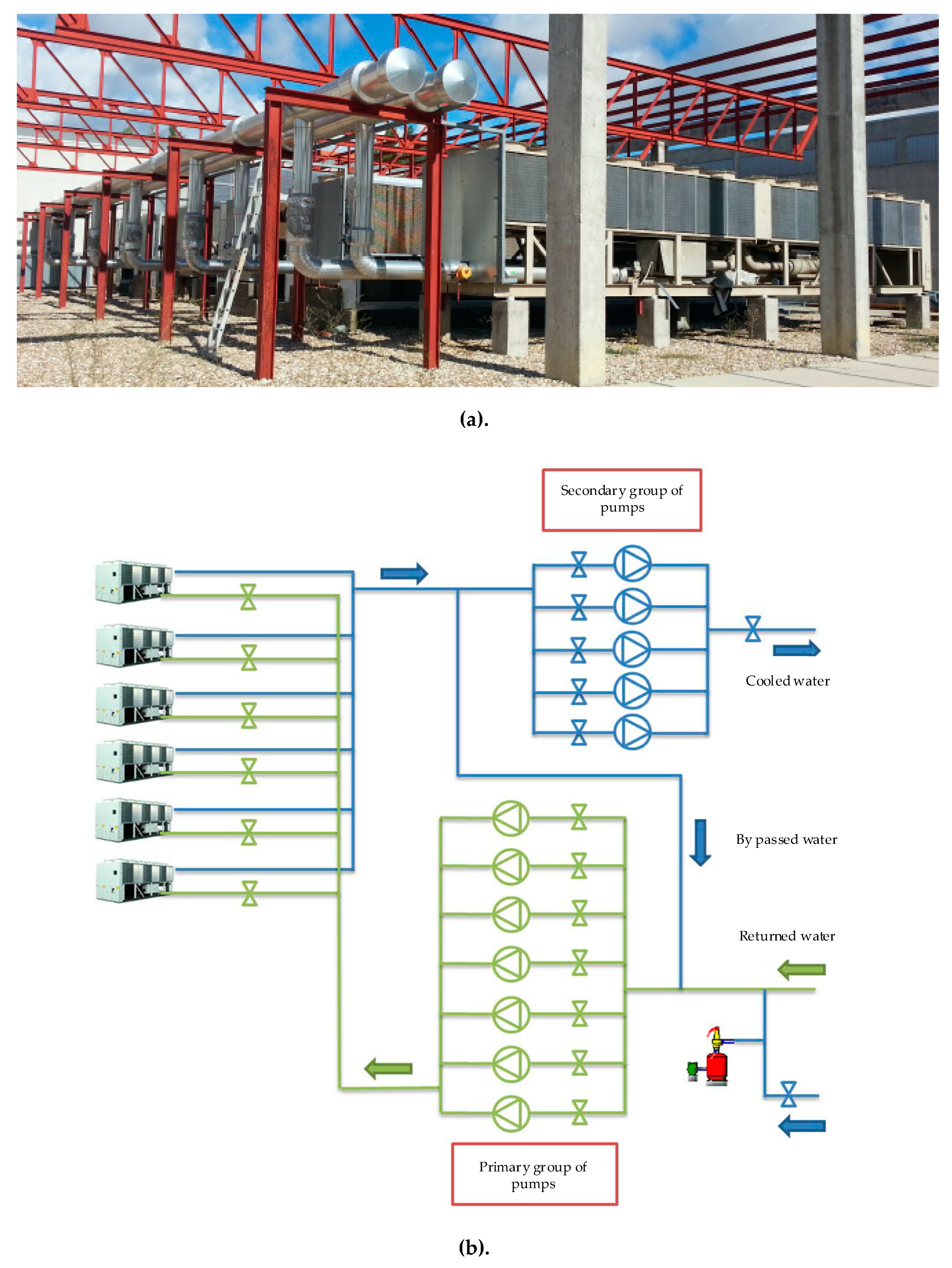Energies 13 02218 g001
