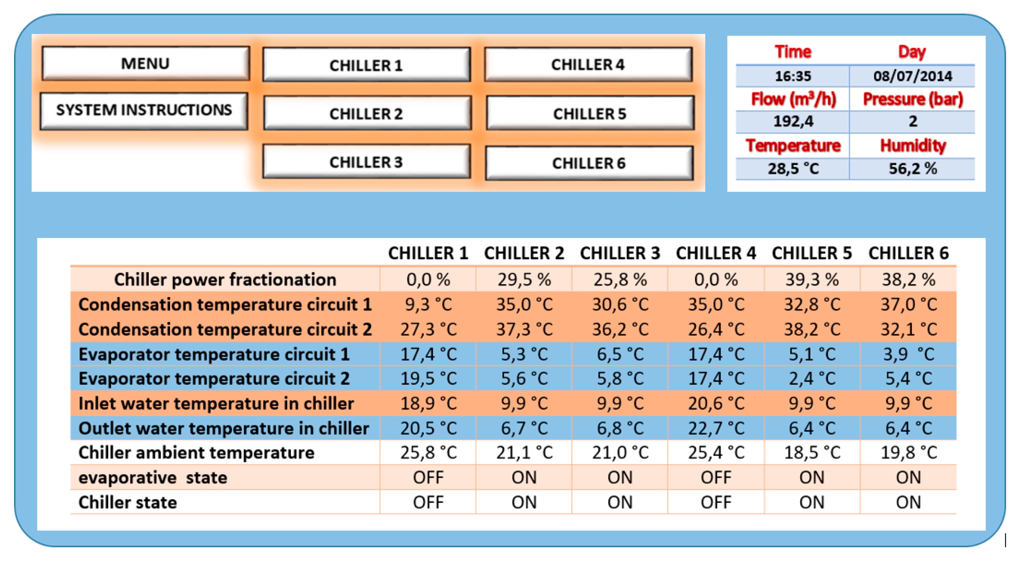 Energies 13 02218 g002