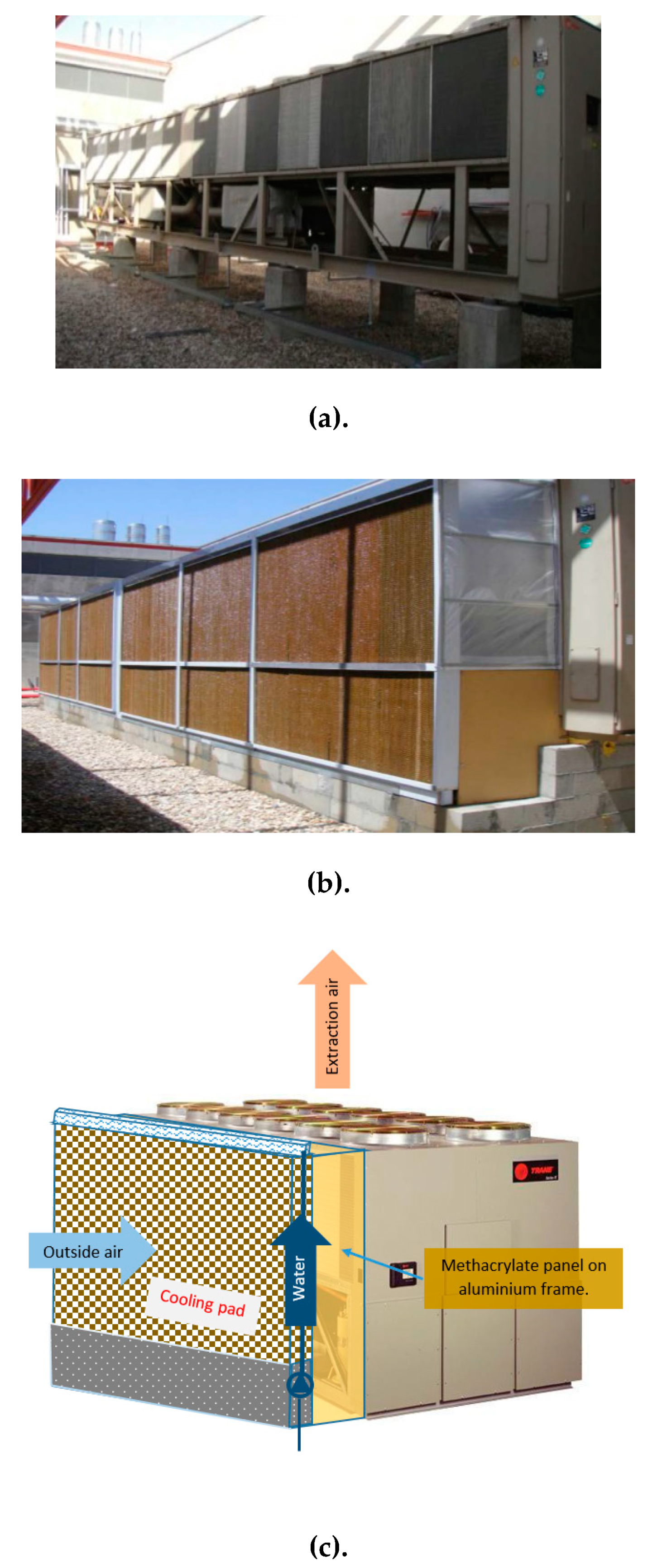 Energies 13 02218 g005