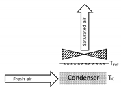 Energies 13 02218 i005