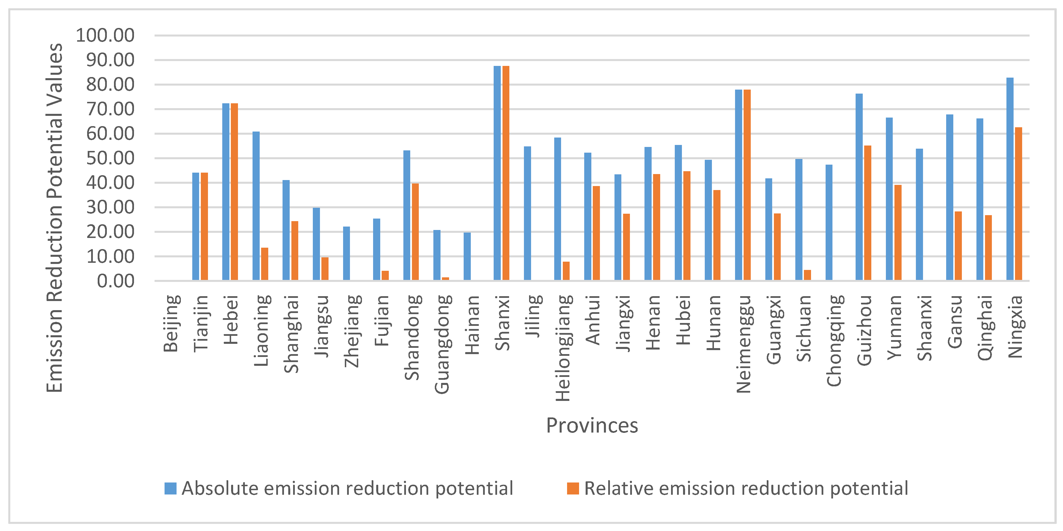 Energies 13 02220 g002