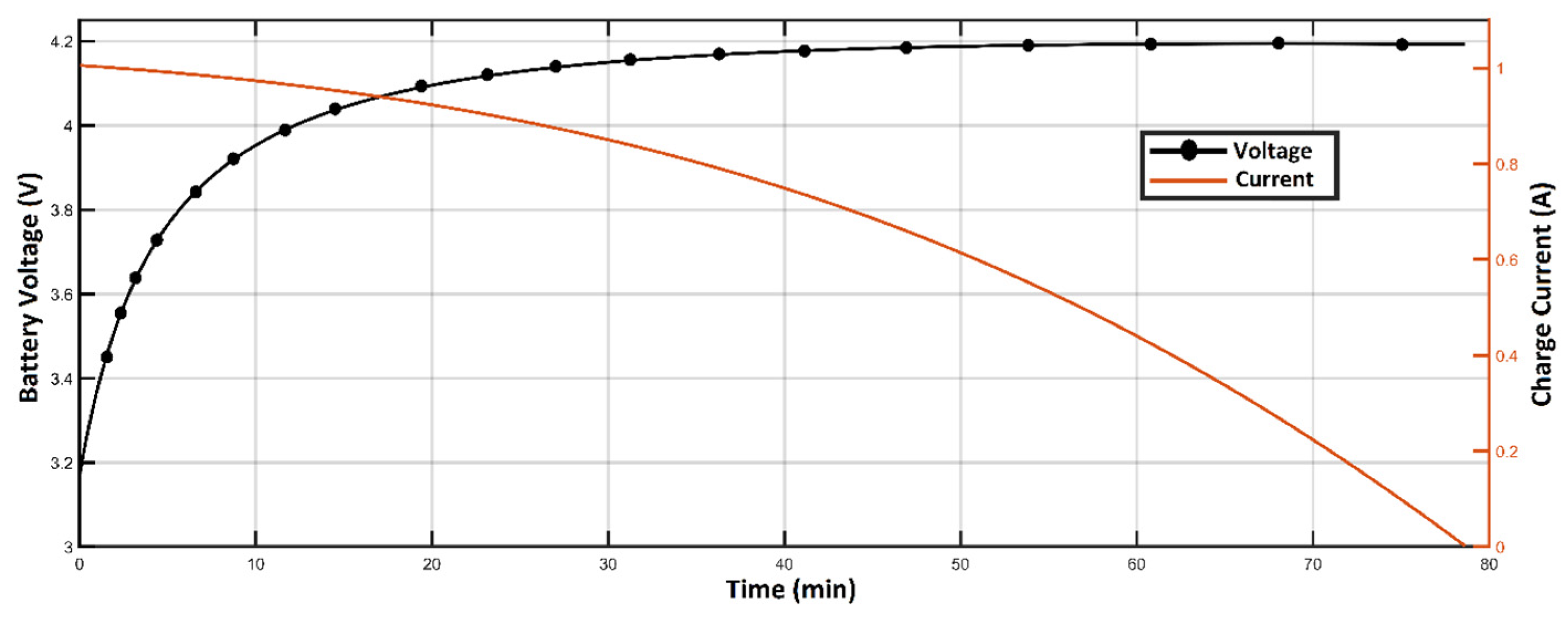 Energies 13 02221 g011