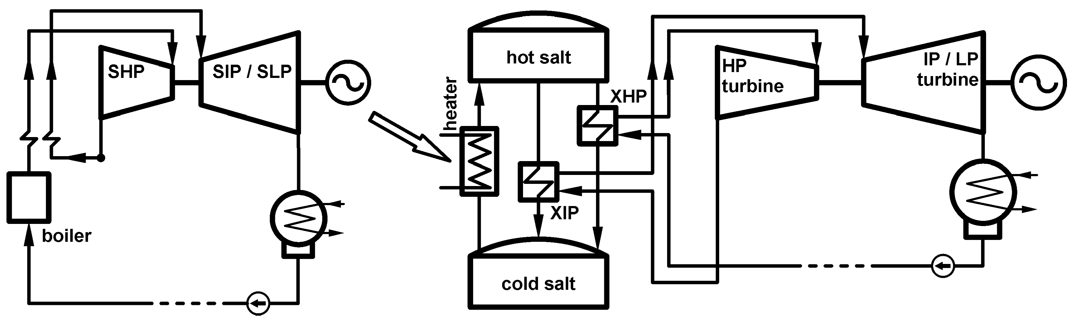 Energies 13 02222 g001