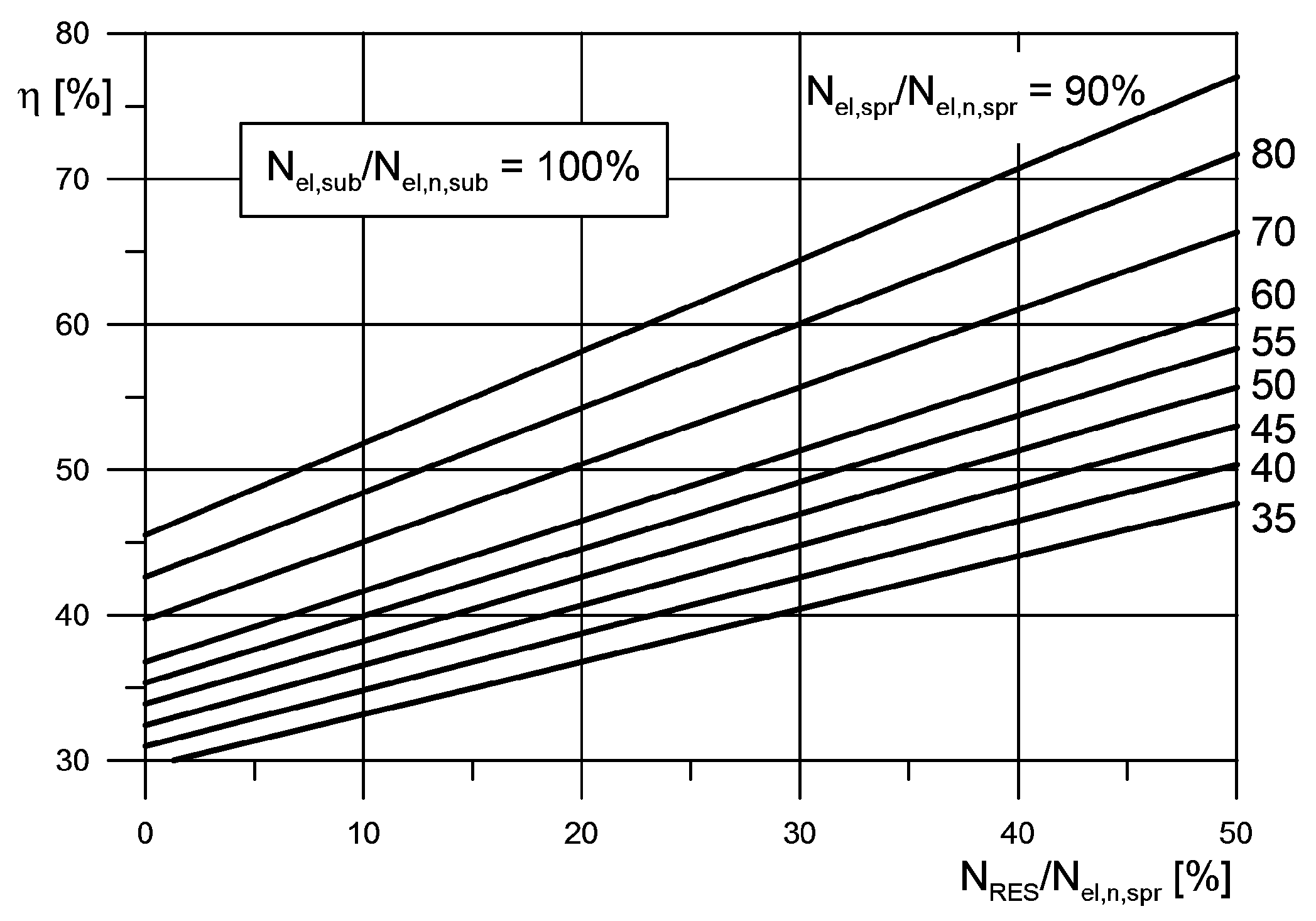 Energies 13 02222 g017