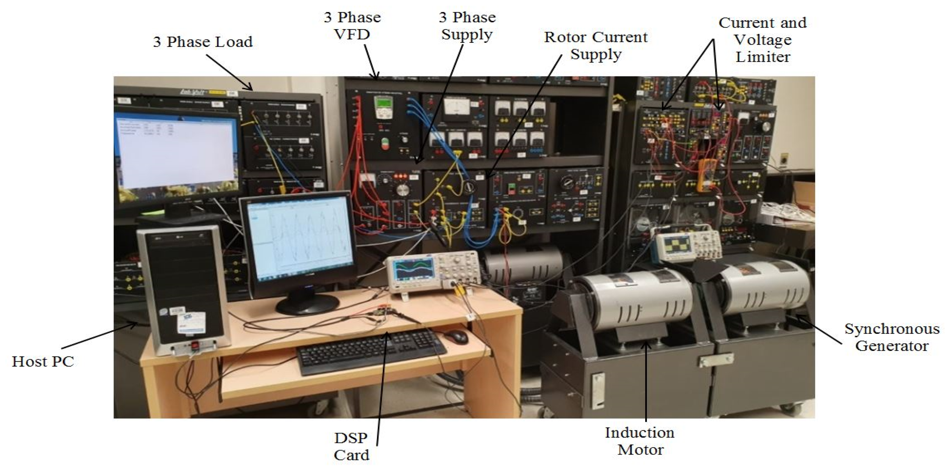 Energies 13 02224 g009