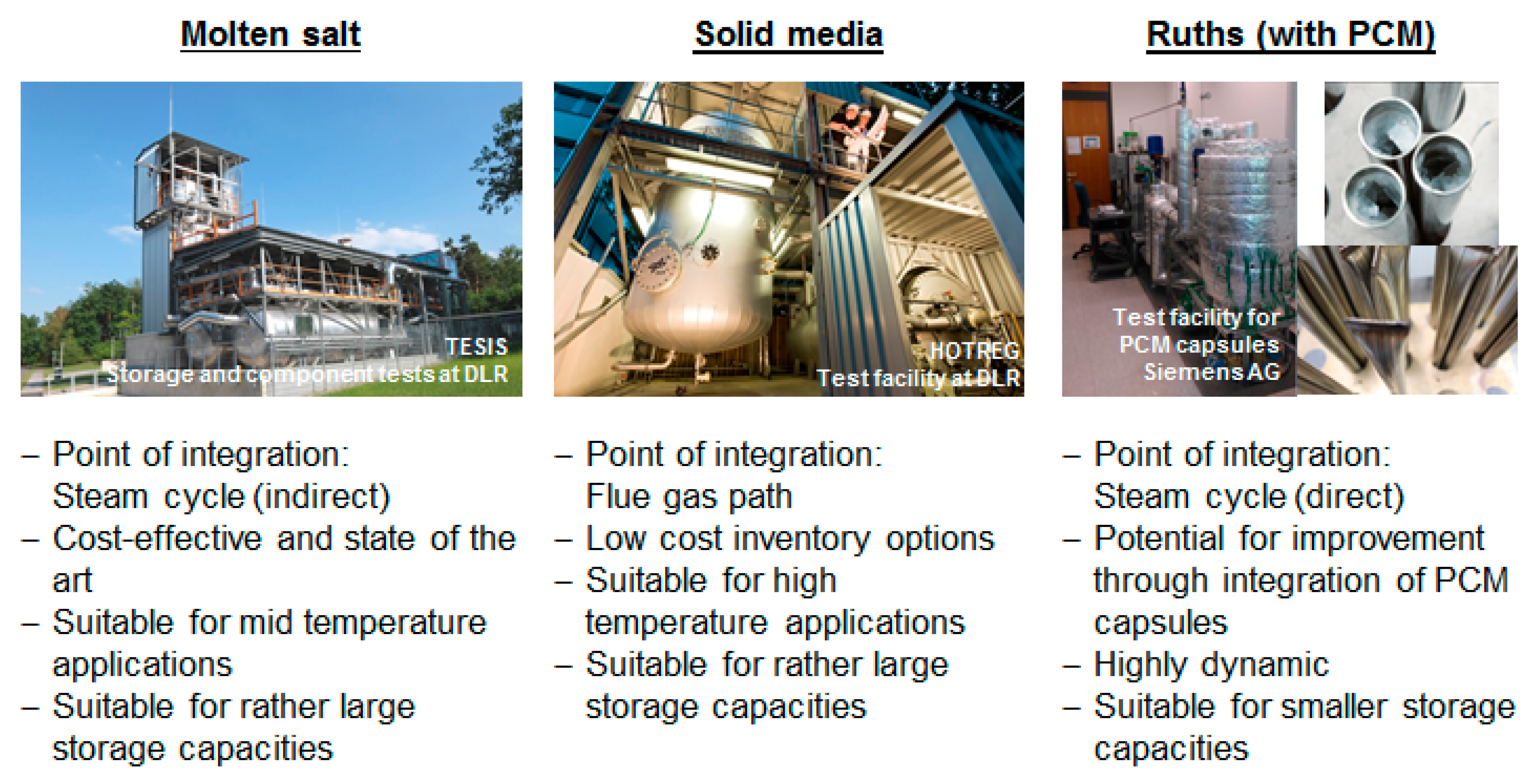 Energies 13 02226 g002