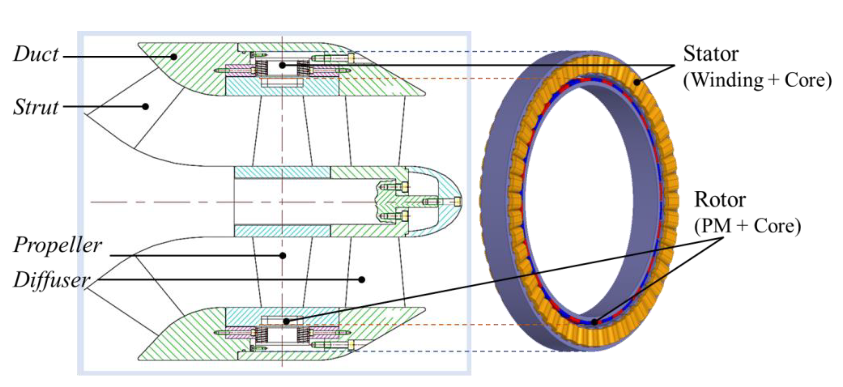 Energies 13 02227 g001