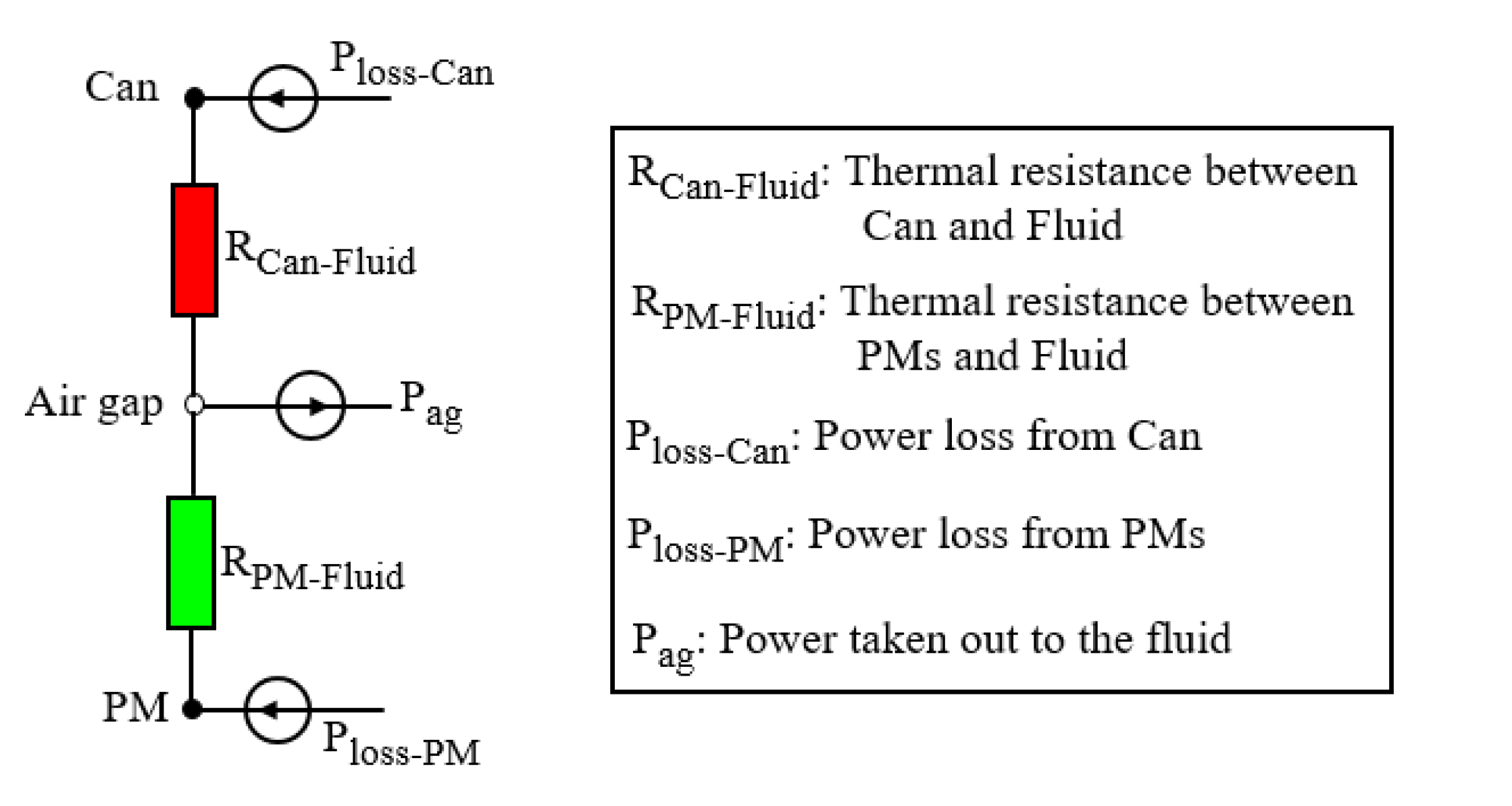 Energies 13 02227 g005