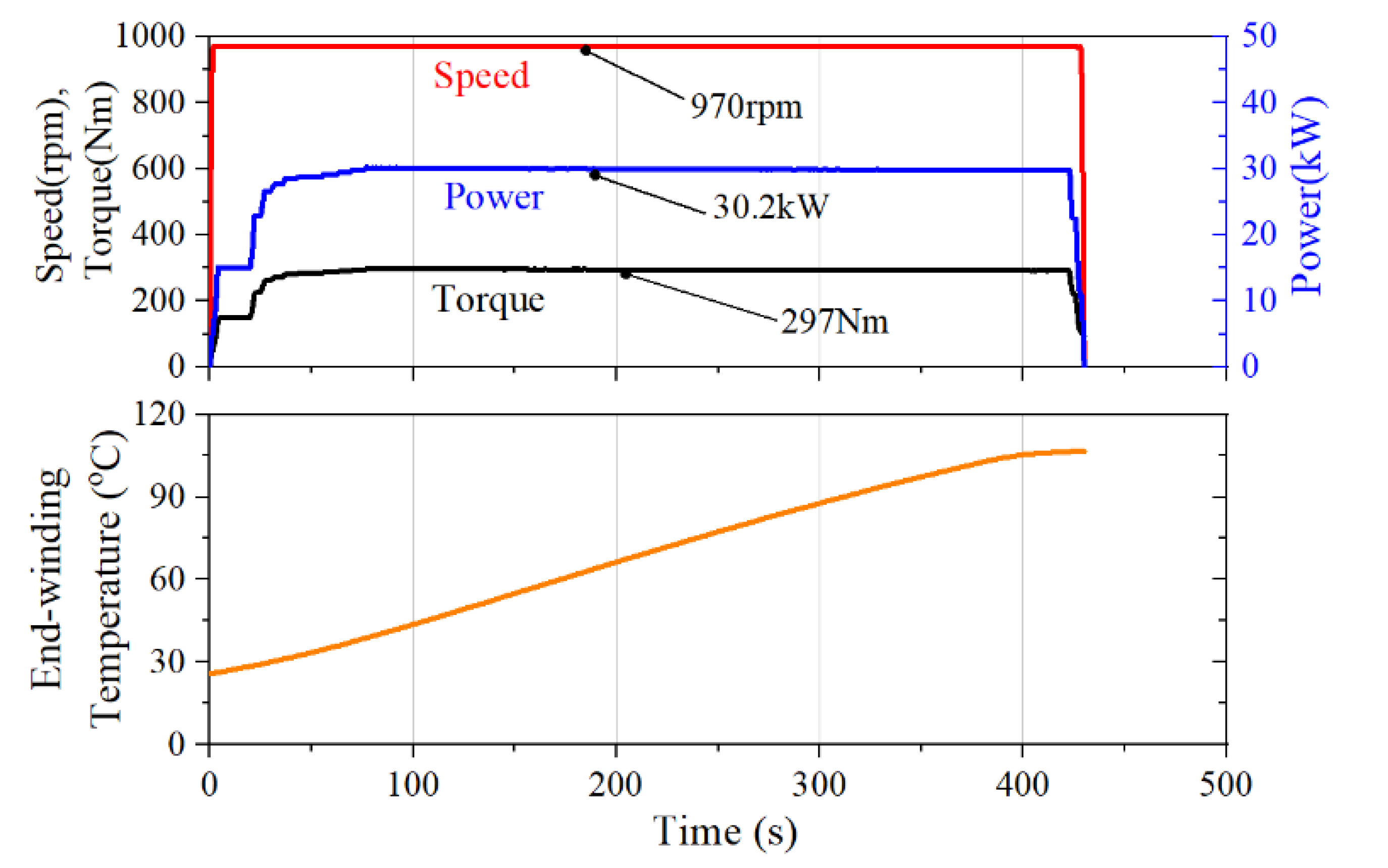 Energies 13 02227 g011
