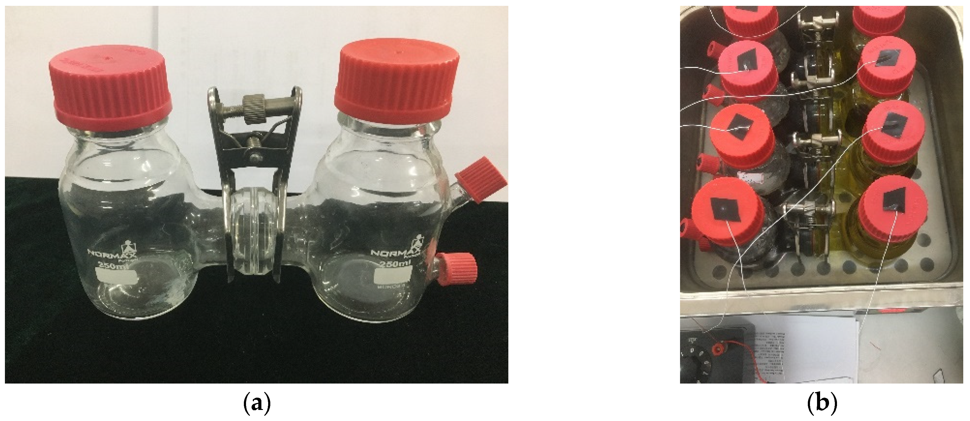 Energies 13 02231 g001