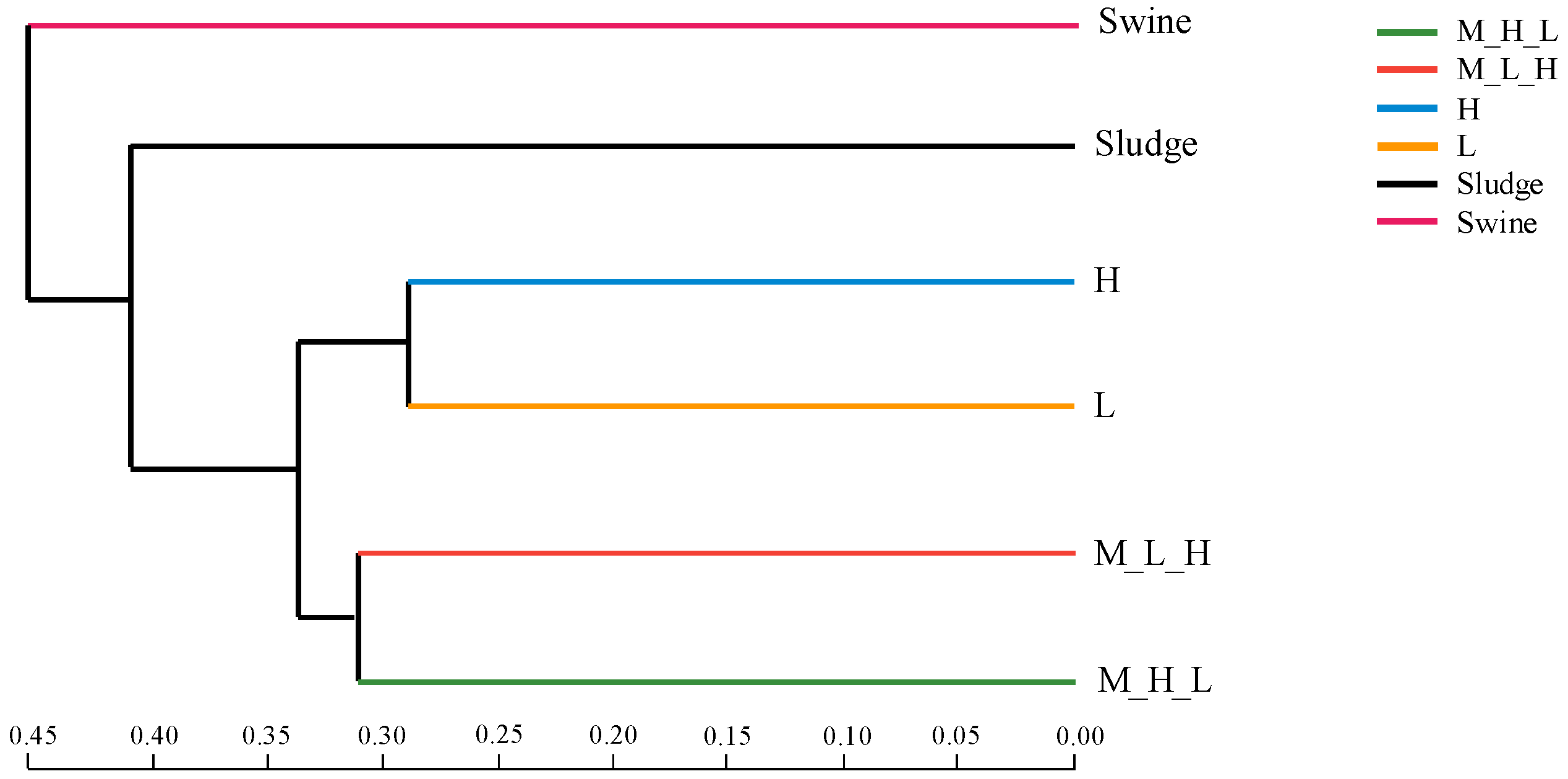Energies 13 02231 g006