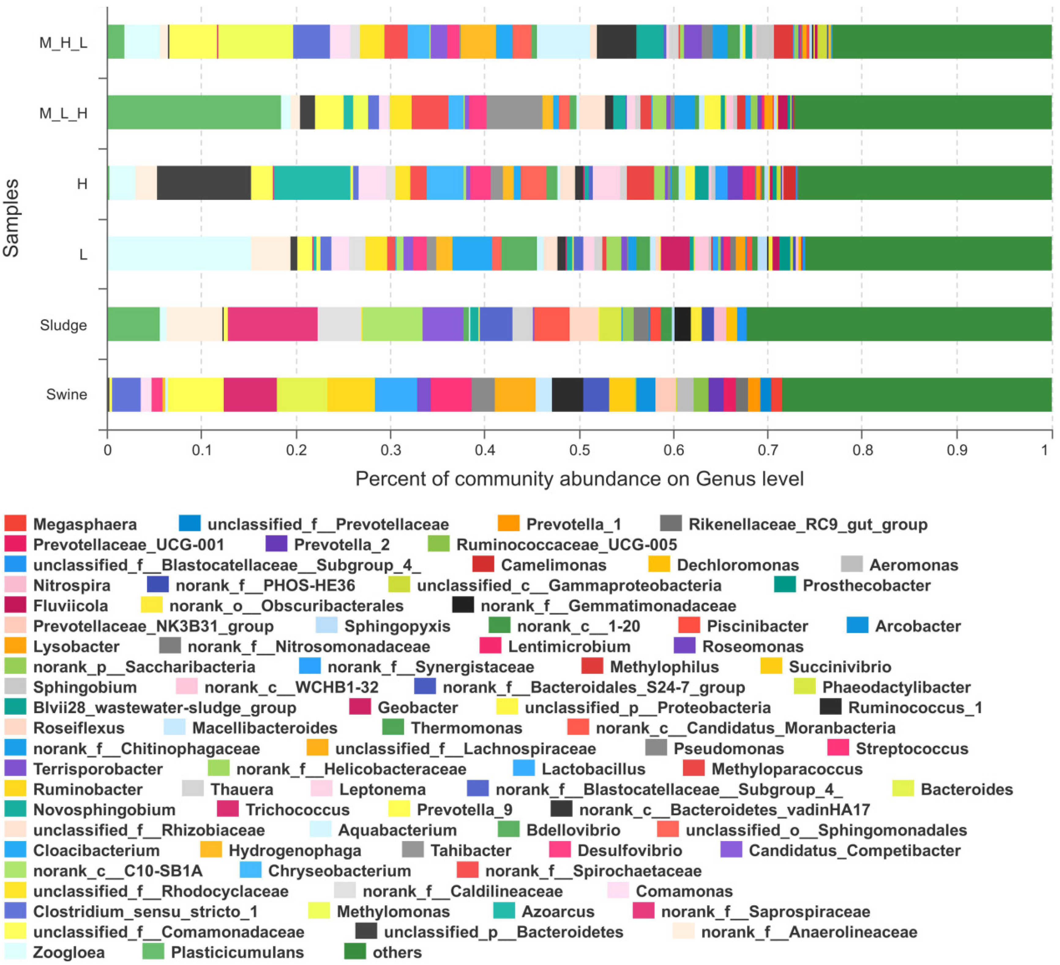 Energies 13 02231 g007