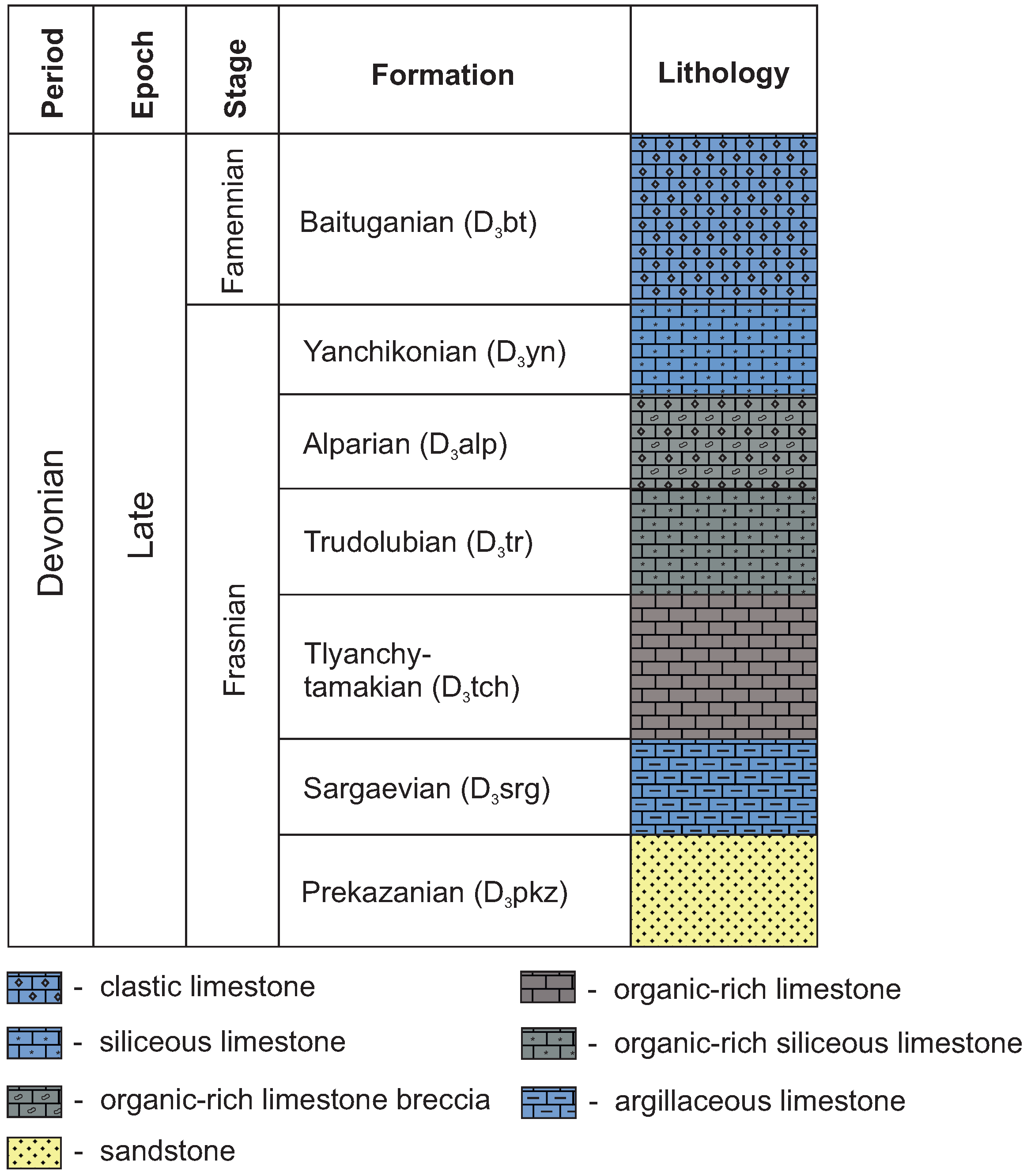 Energies 13 02233 g002